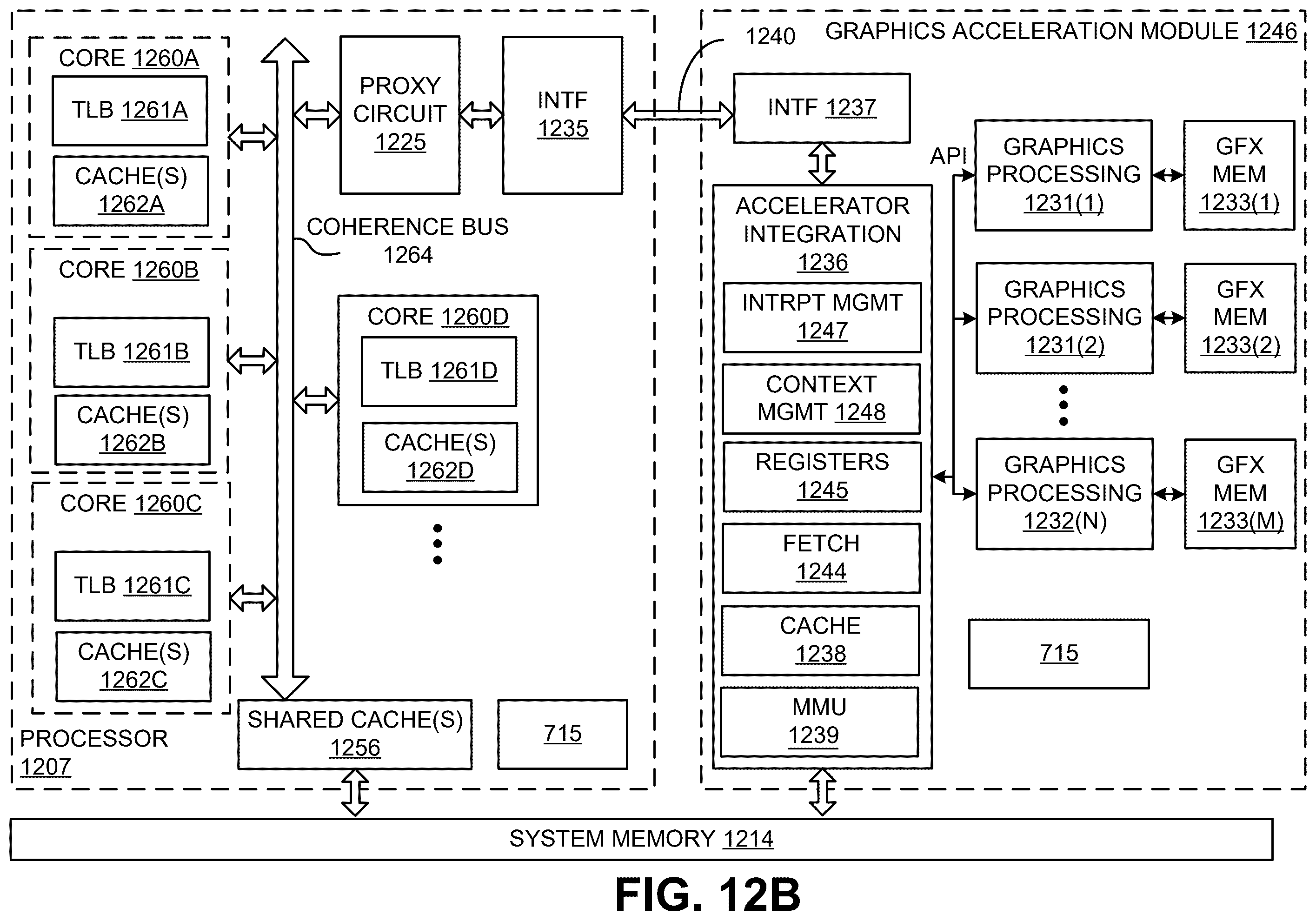 Patent US12361635 Figure 13 – Initial candidates in spatiotemporal resampling