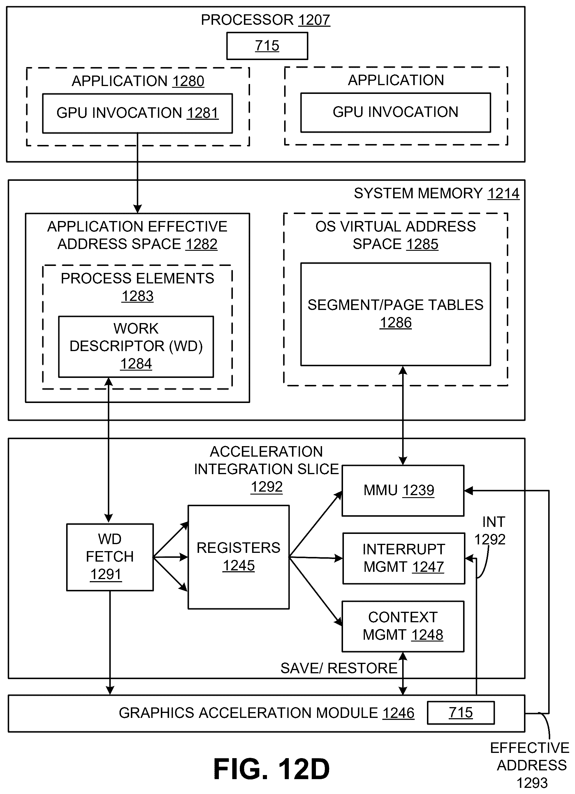 Patent US12361635 Figure 15 – Initial candidates in spatiotemporal resampling
