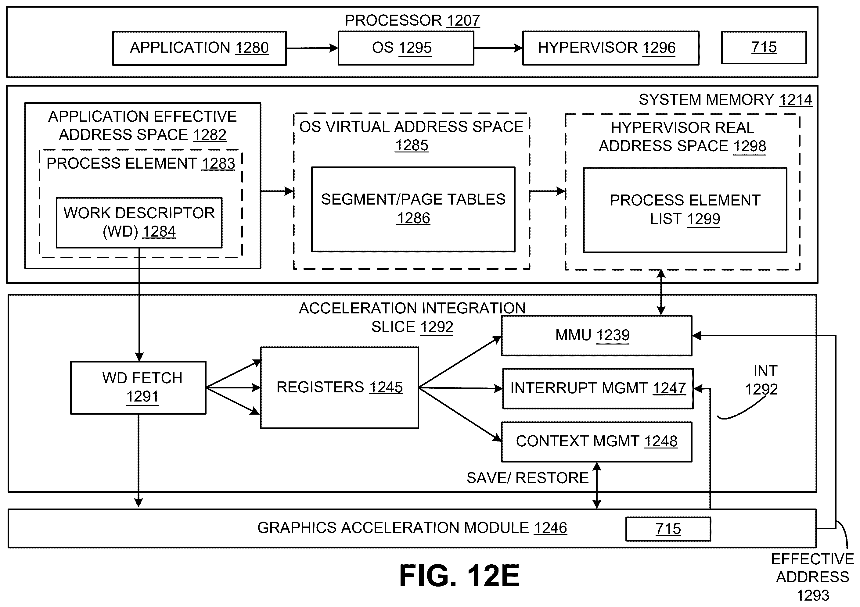 Patent US12361635 Figure 16 – Initial candidates in spatiotemporal resampling