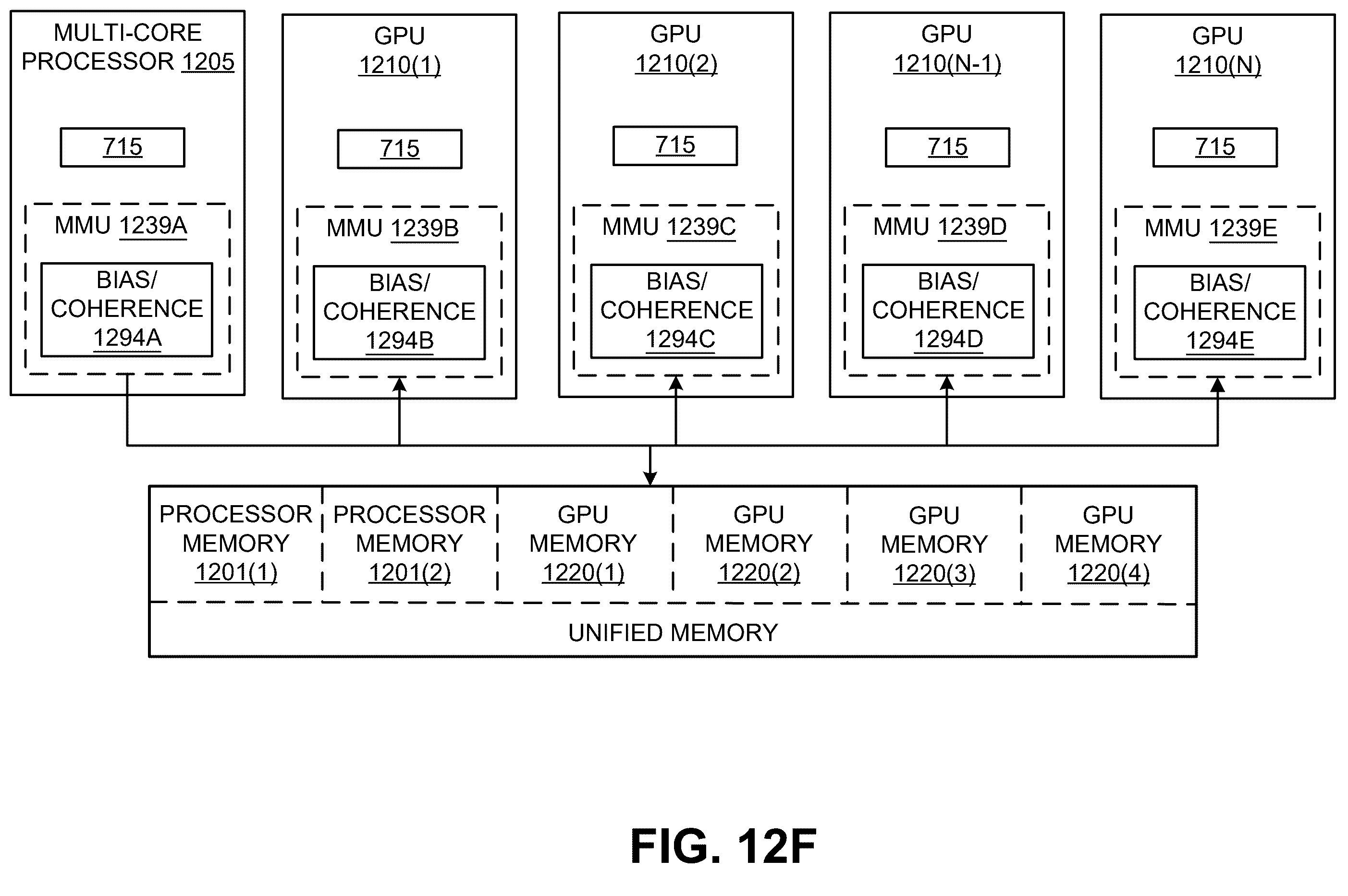 Patent US12361635 Figure 17 – Initial candidates in spatiotemporal resampling