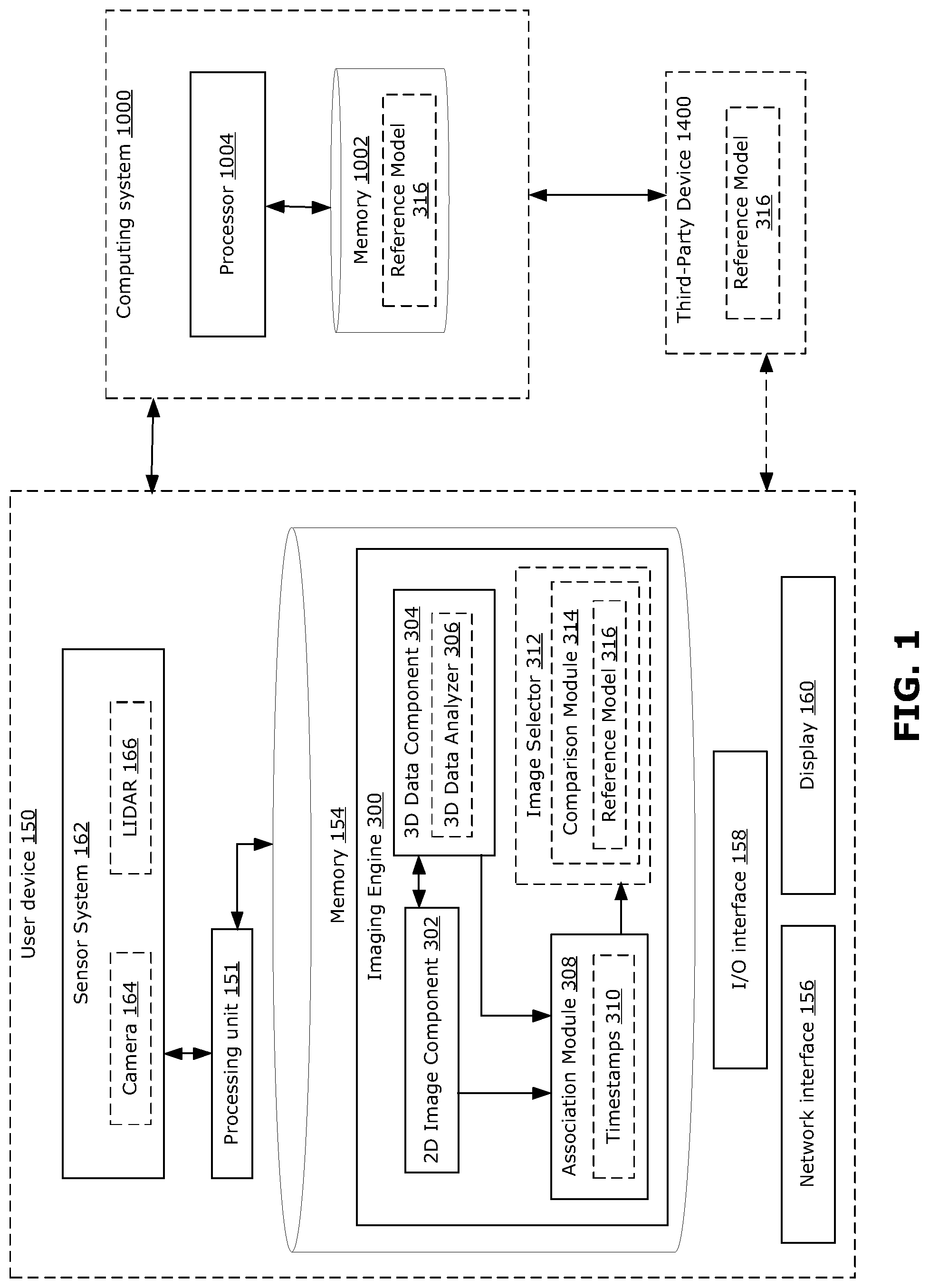 Patent US12361636 Figure 1 – Image generation based on tracked 3D scanning