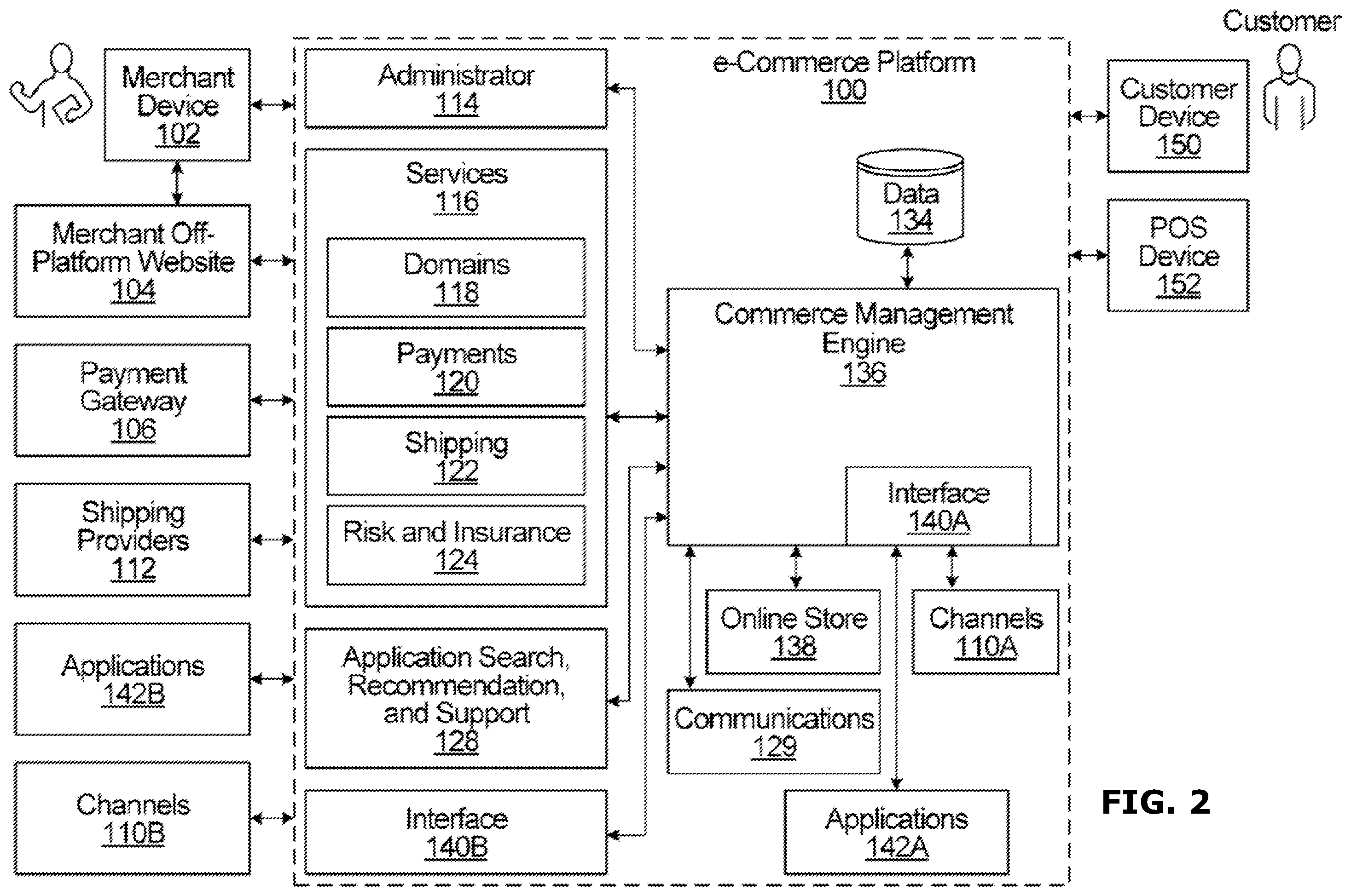 Patent US12361636 Figure 2 – Image generation based on tracked 3D scanning
