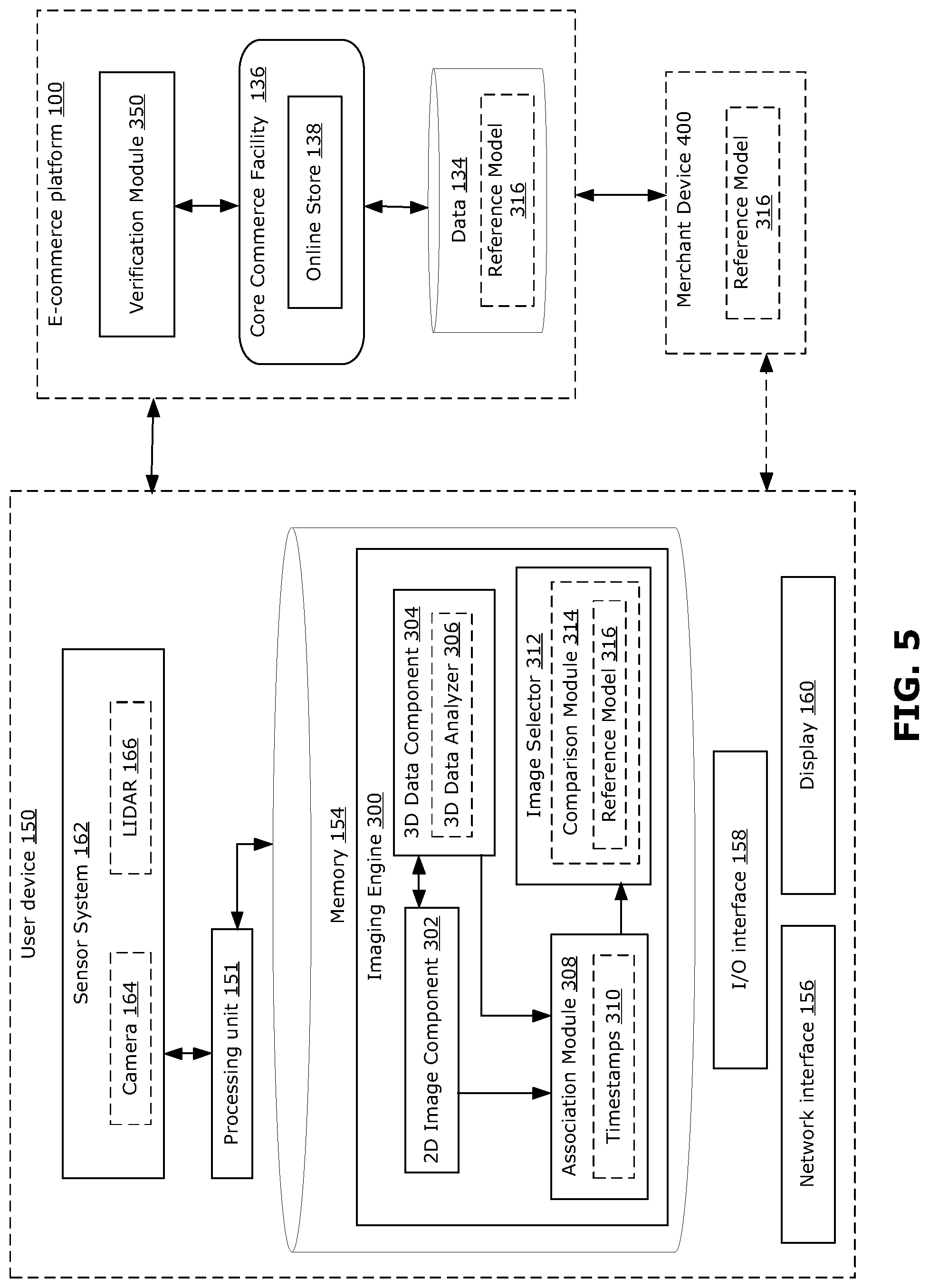 Patent US12361636 Figure 5 – Image generation based on tracked 3D scanning