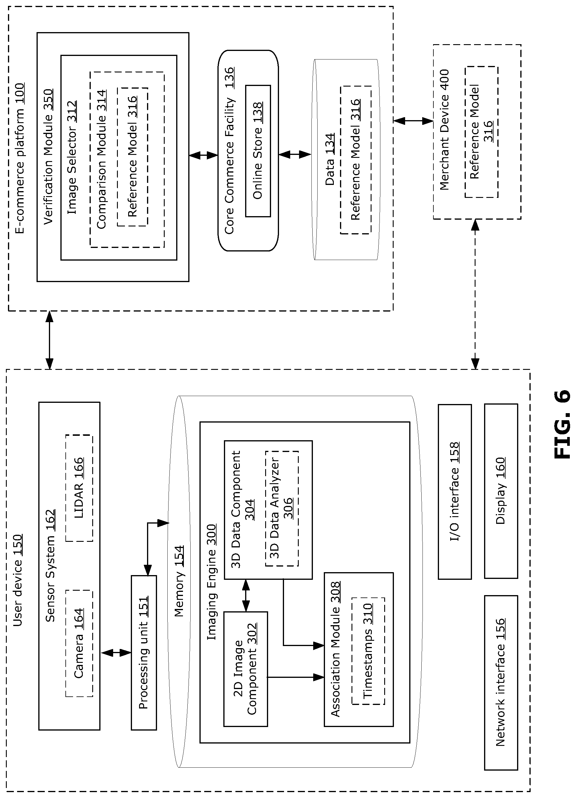 Patent US12361636 Figure 6 – Image generation based on tracked 3D scanning
