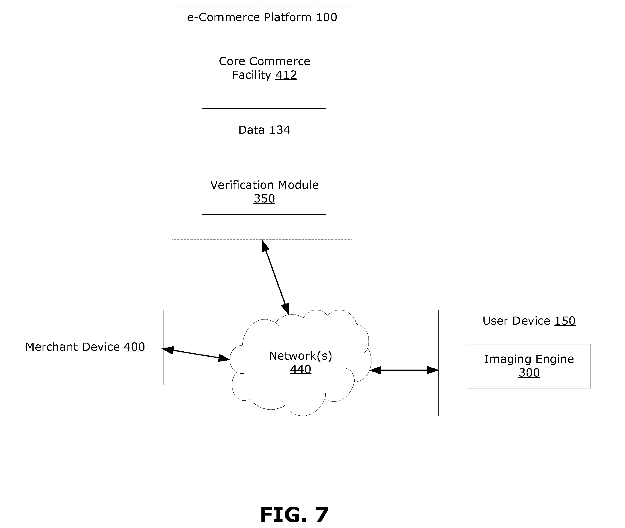 Patent US12361636 Figure 7 – Image generation based on tracked 3D scanning