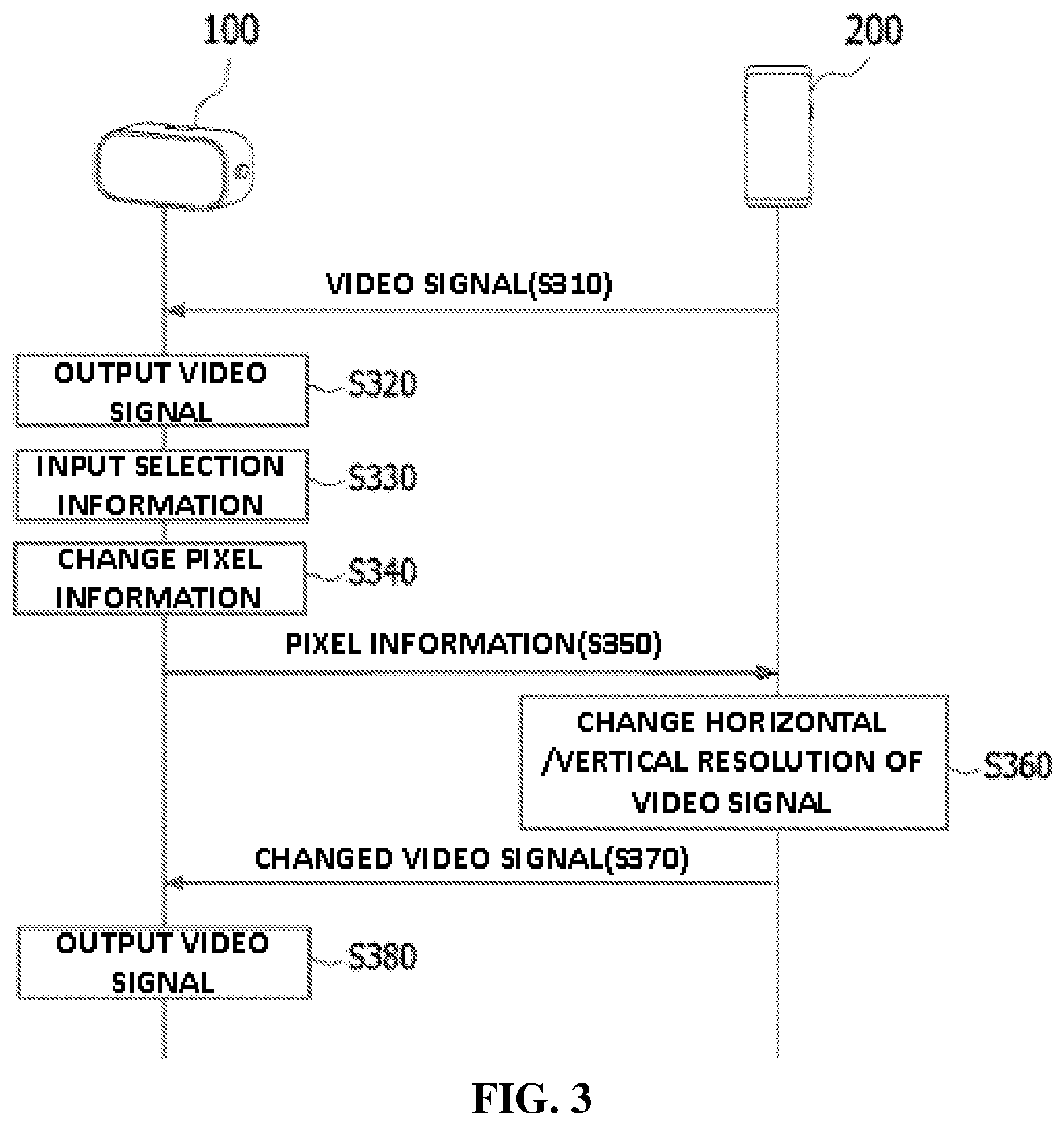 Patent US12361637 Figure 2 – Video output device