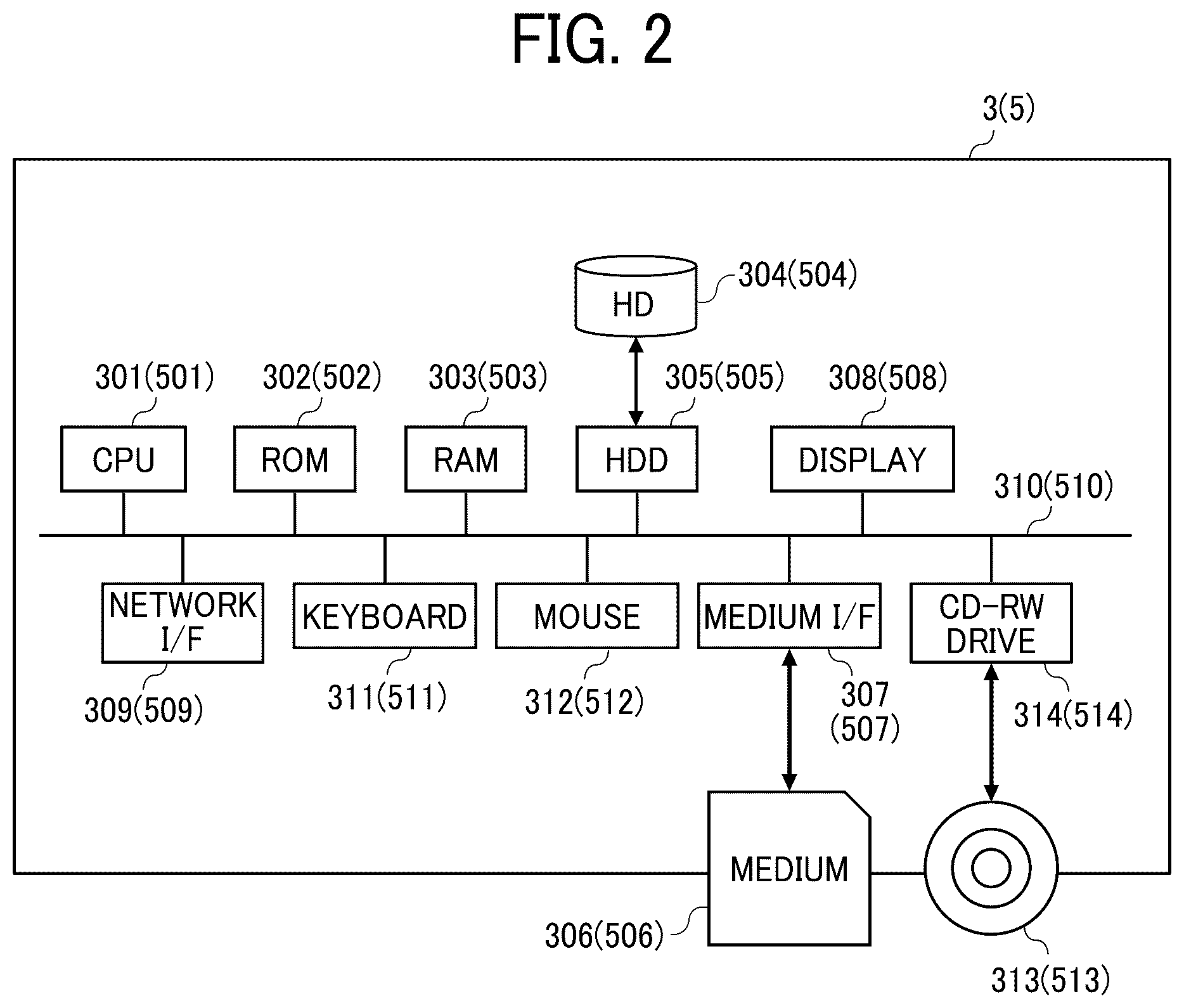 Patent US12361638 Figure 2 – Three-dimensional shape generation apparatus, three-dimensional shape generation system, three-dimensional shape generation method, and non-transitory recording medium