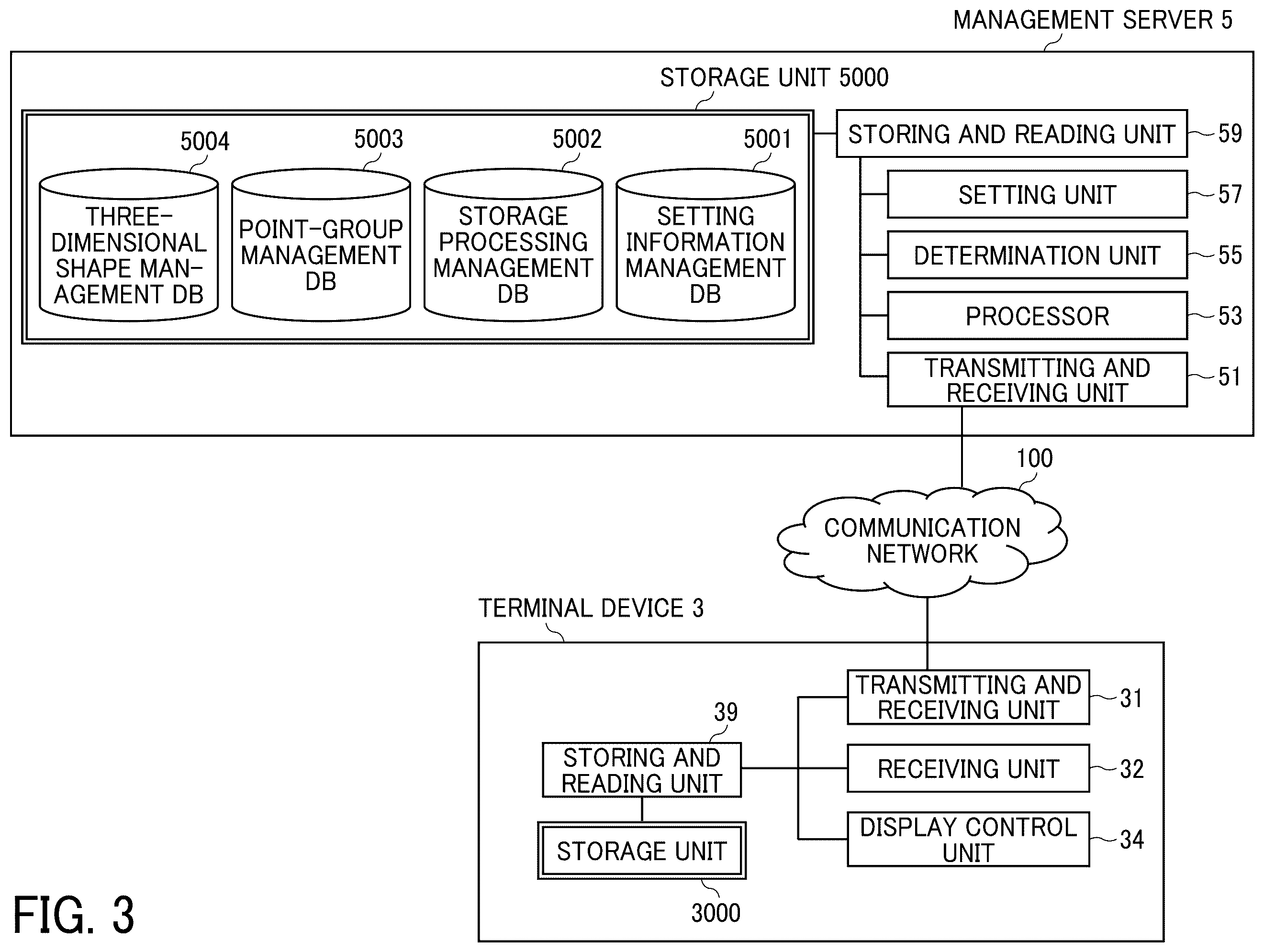Patent US12361638 Figure 3 – Three-dimensional shape generation apparatus, three-dimensional shape generation system, three-dimensional shape generation method, and non-transitory recording medium
