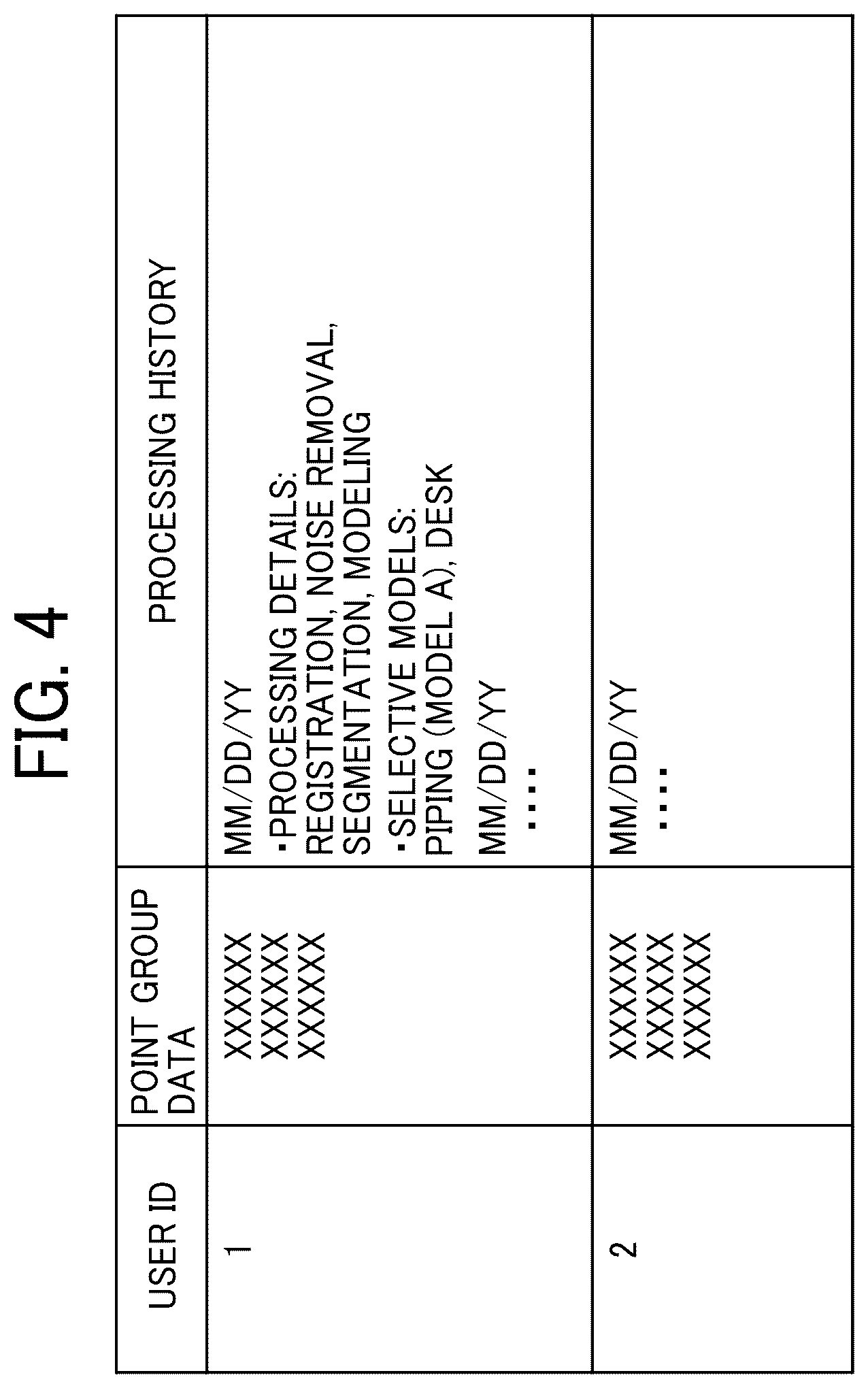 Patent US12361638 Figure 4 – Three-dimensional shape generation apparatus, three-dimensional shape generation system, three-dimensional shape generation method, and non-transitory recording medium