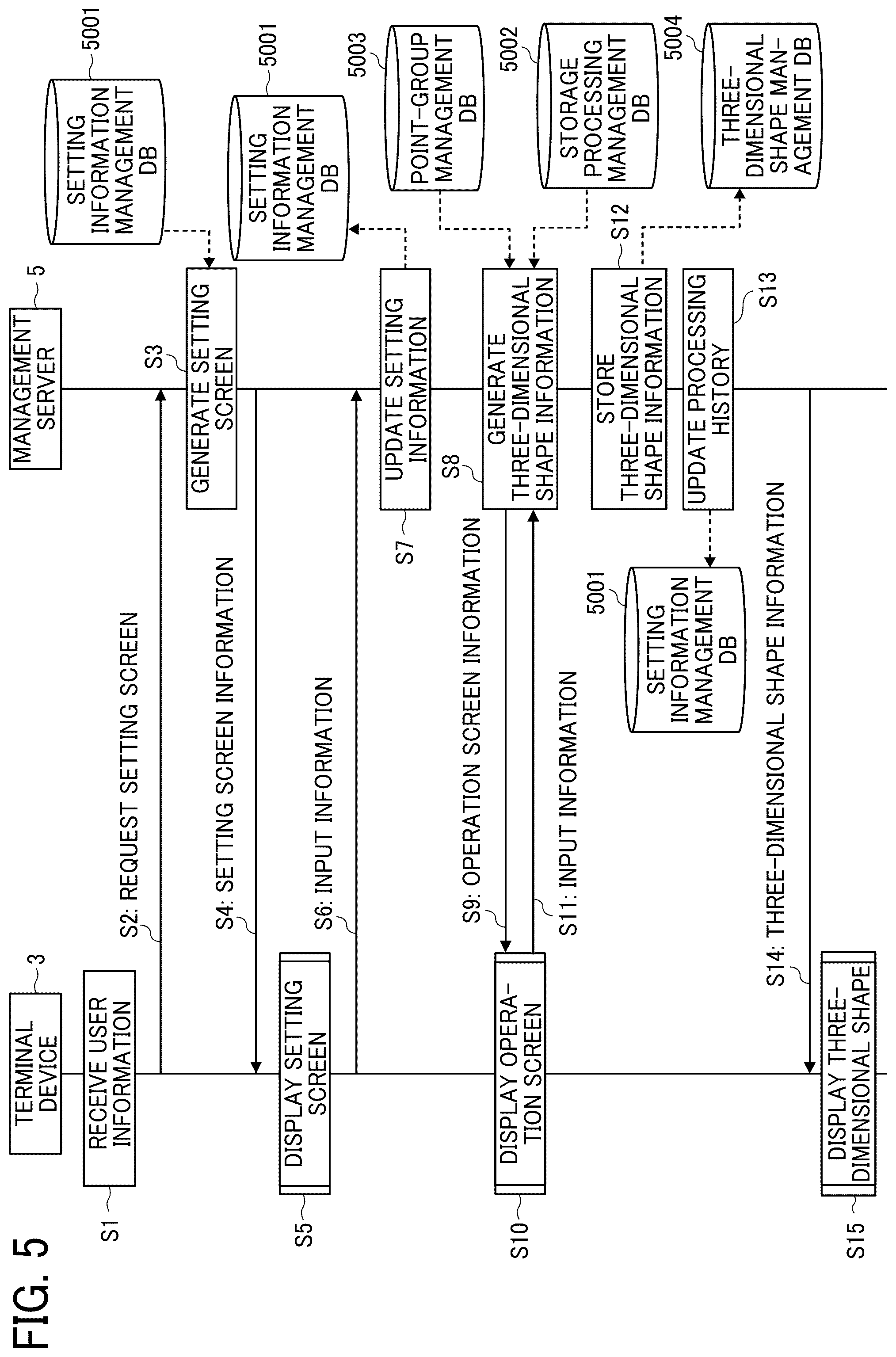 Patent US12361638 Figure 5 – Three-dimensional shape generation apparatus, three-dimensional shape generation system, three-dimensional shape generation method, and non-transitory recording medium
