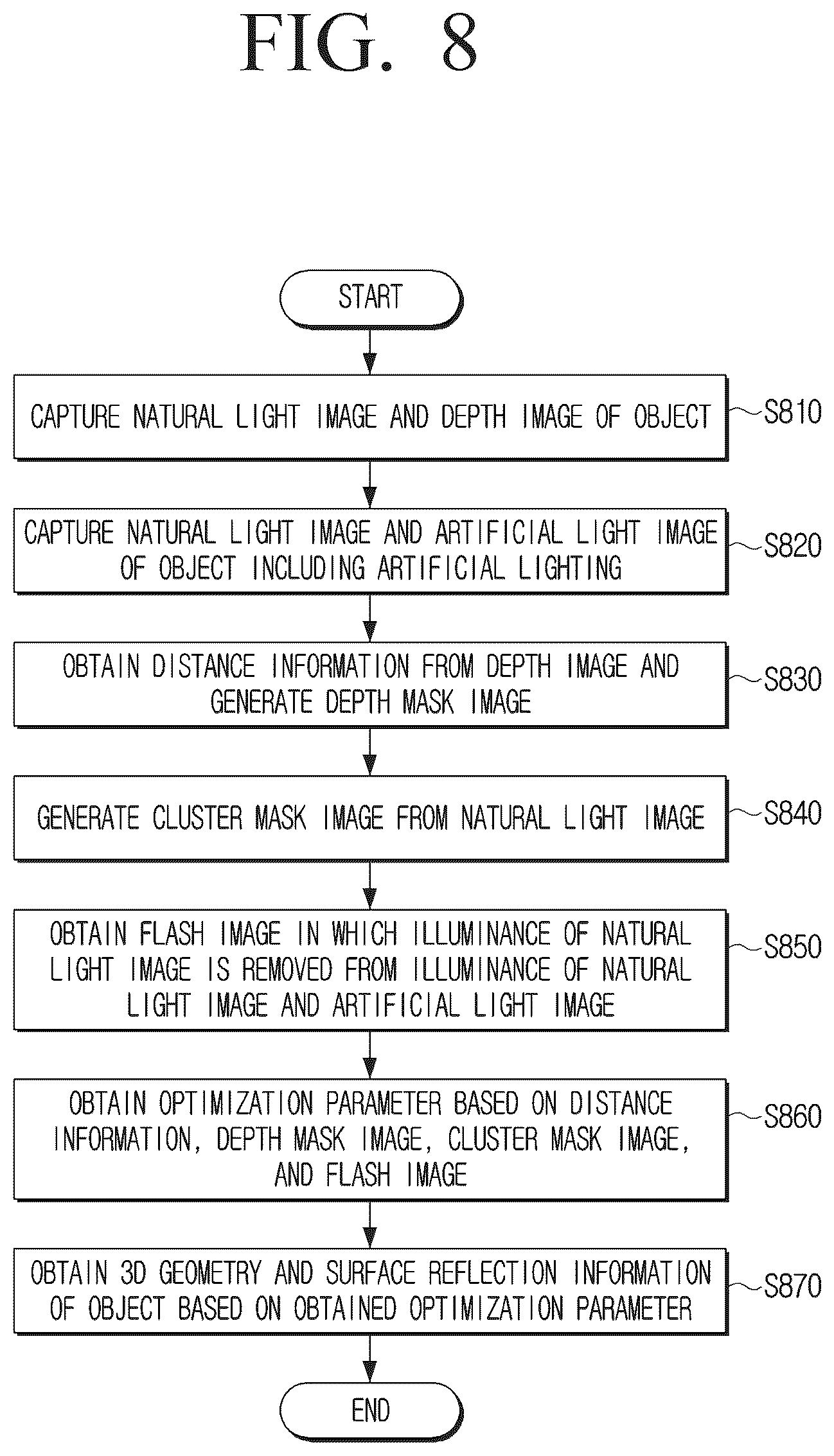 Patent US12361639 Figure 13 – Electronic device and control method thereof