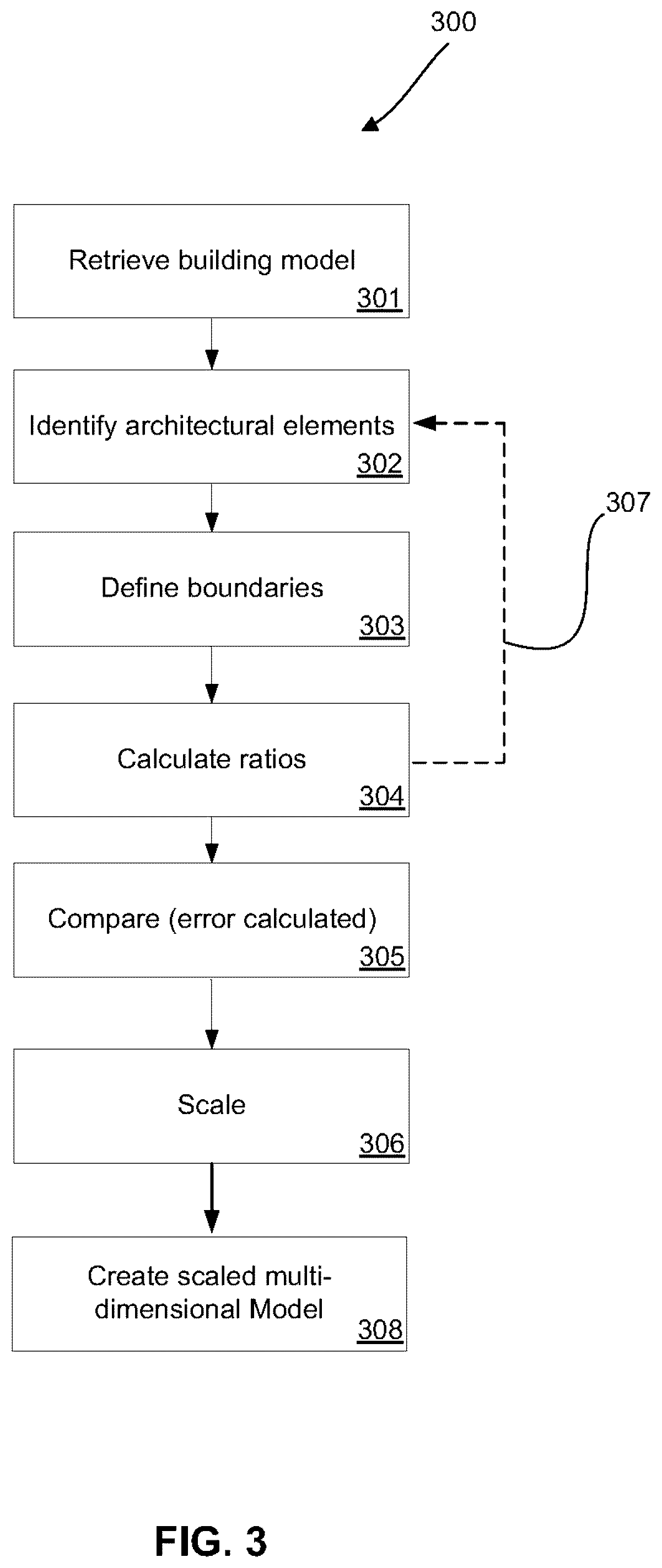 Patent US12361641 Figure 3 – 3D building analyzer