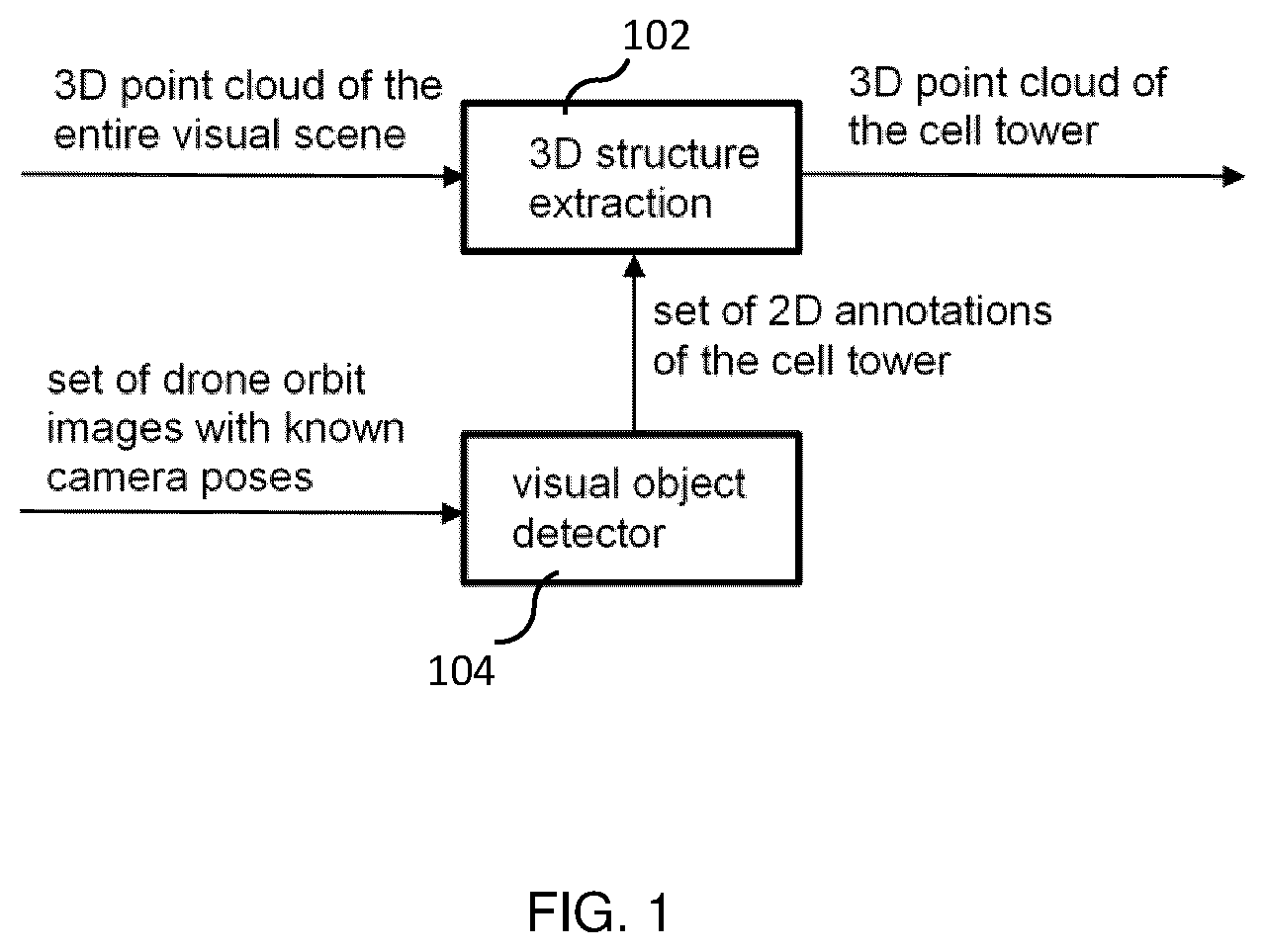 Patent US12361642 — Three-dimensional modeling — Figure 1