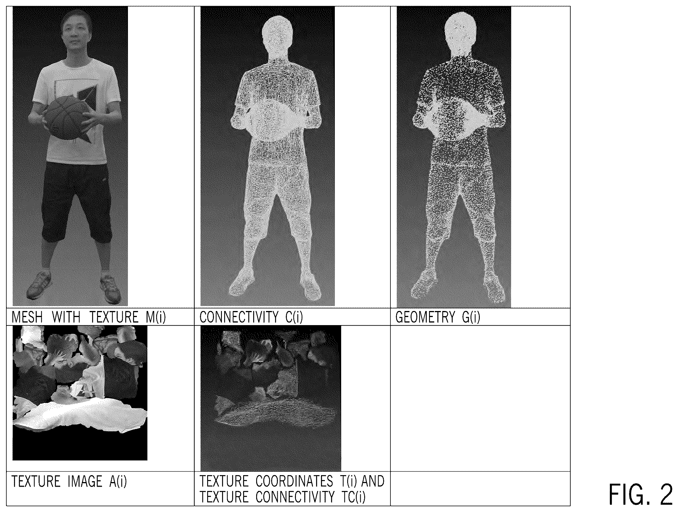 Patent US12361643 Figure 2 – Image/video-based mesh compression
