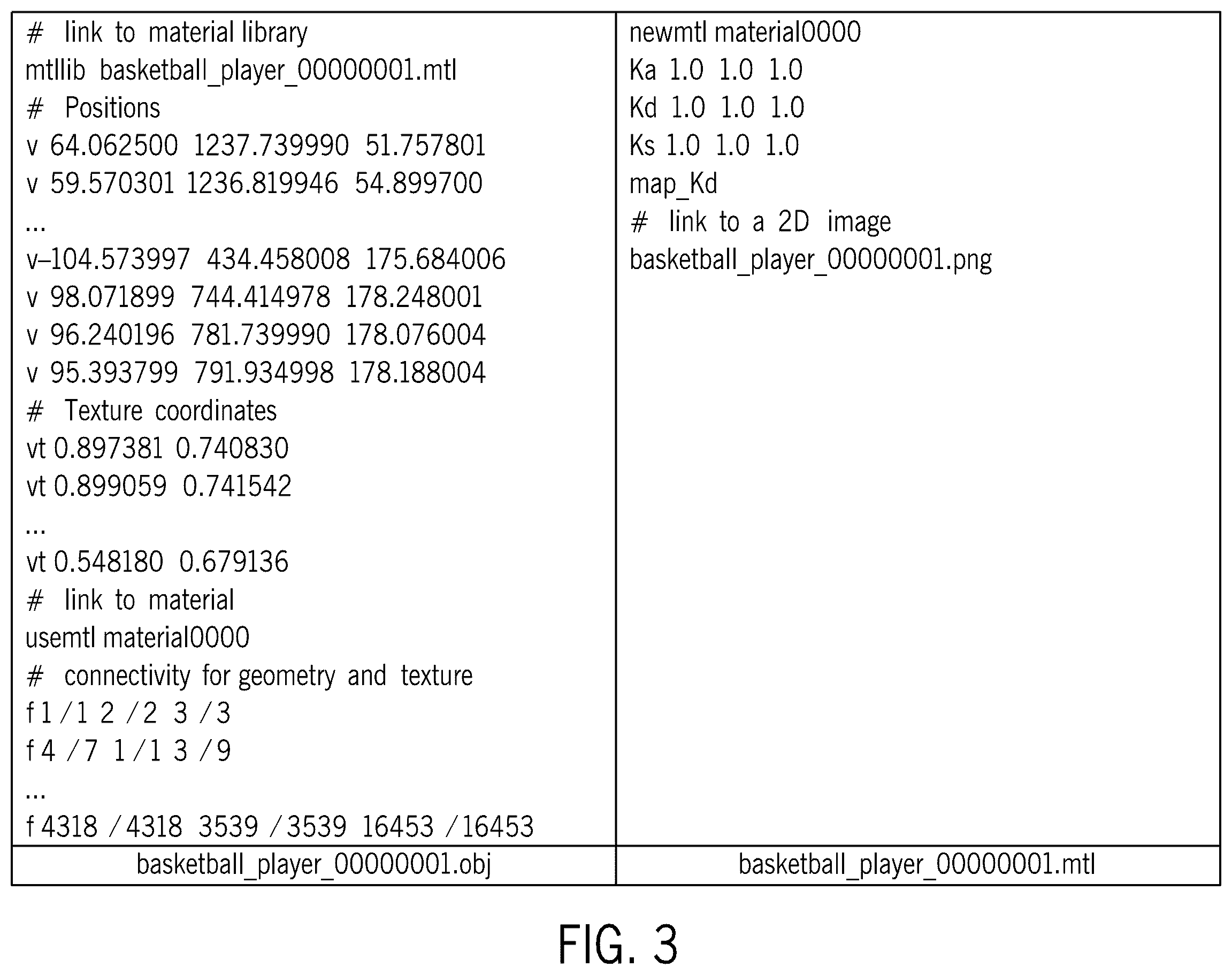 Patent US12361643 Figure 3 – Image/video-based mesh compression