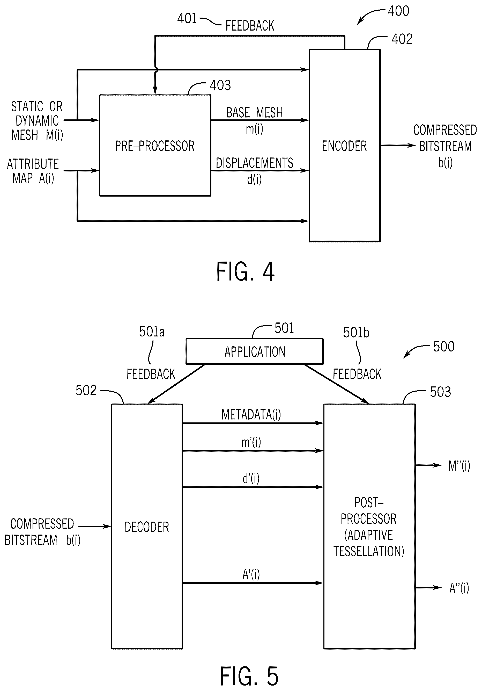 Patent US12361643 Figure 4 – Image/video-based mesh compression