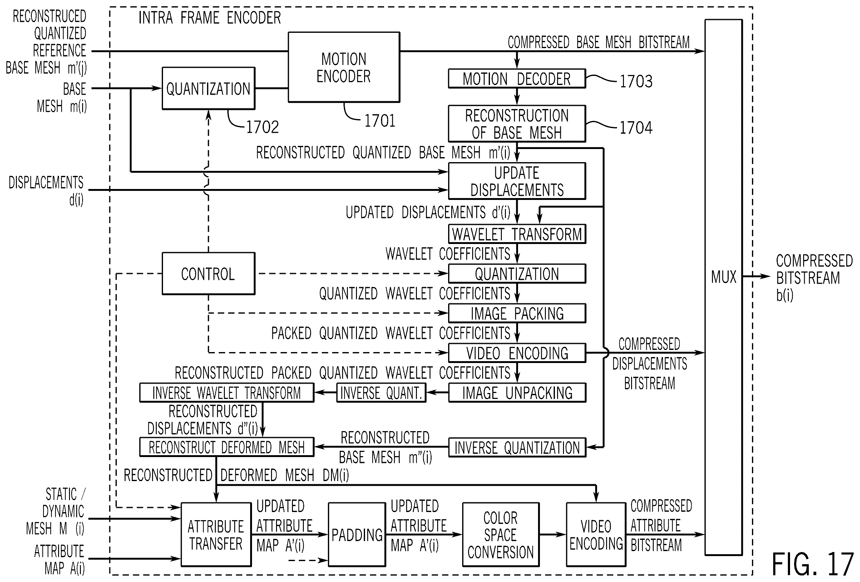 Patent US12361643 Figure 16 – Image/video-based mesh compression