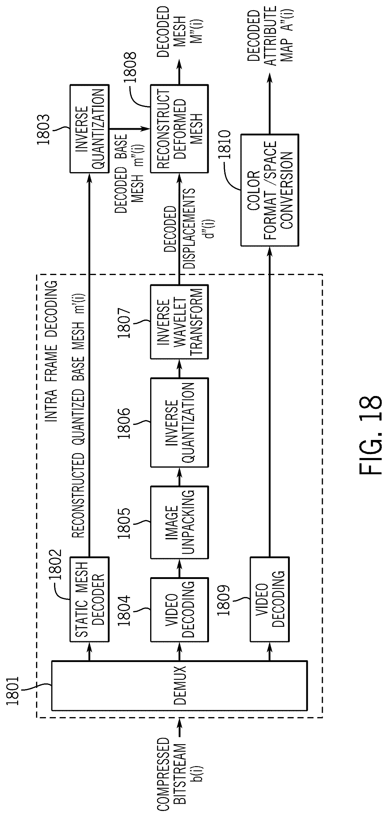 Patent US12361643 Figure 17 – Image/video-based mesh compression