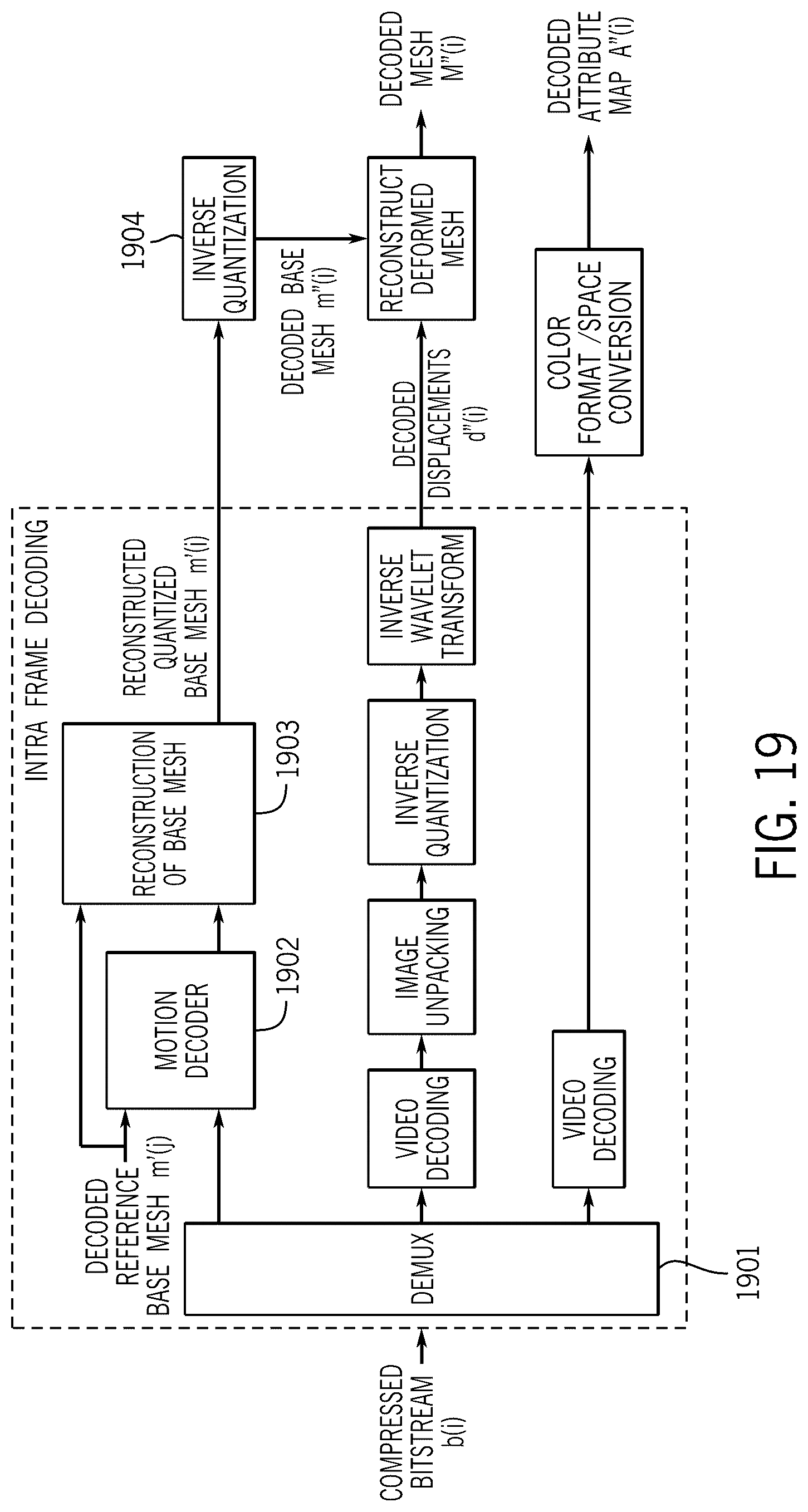 Patent US12361643 Figure 18 – Image/video-based mesh compression