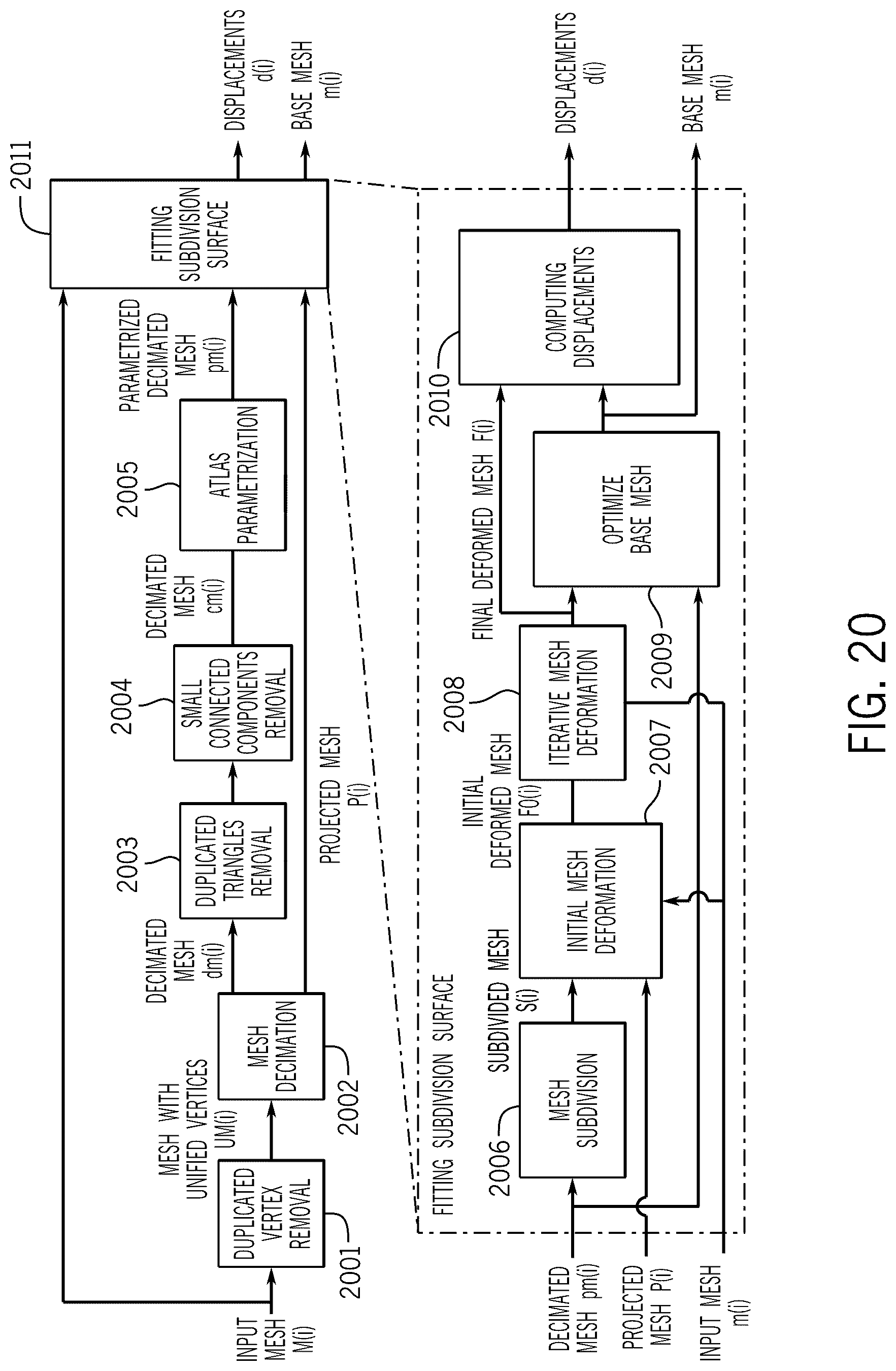 Patent US12361643 Figure 19 – Image/video-based mesh compression