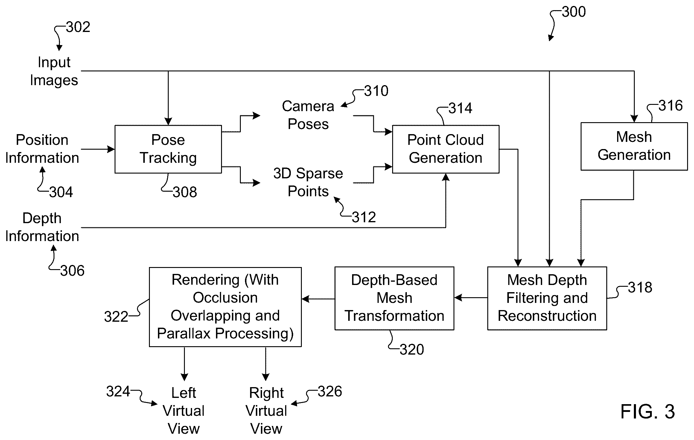 Patent US12361645 Figure 3 – Mesh transformation with efficient depth reconstruction and filtering in passthrough augmented reality (AR) systems