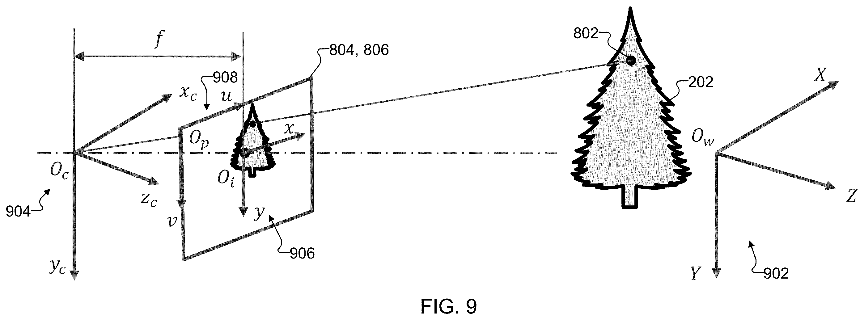 Patent US12361645 Figure 8 – Mesh transformation with efficient depth reconstruction and filtering in passthrough augmented reality (AR) systems