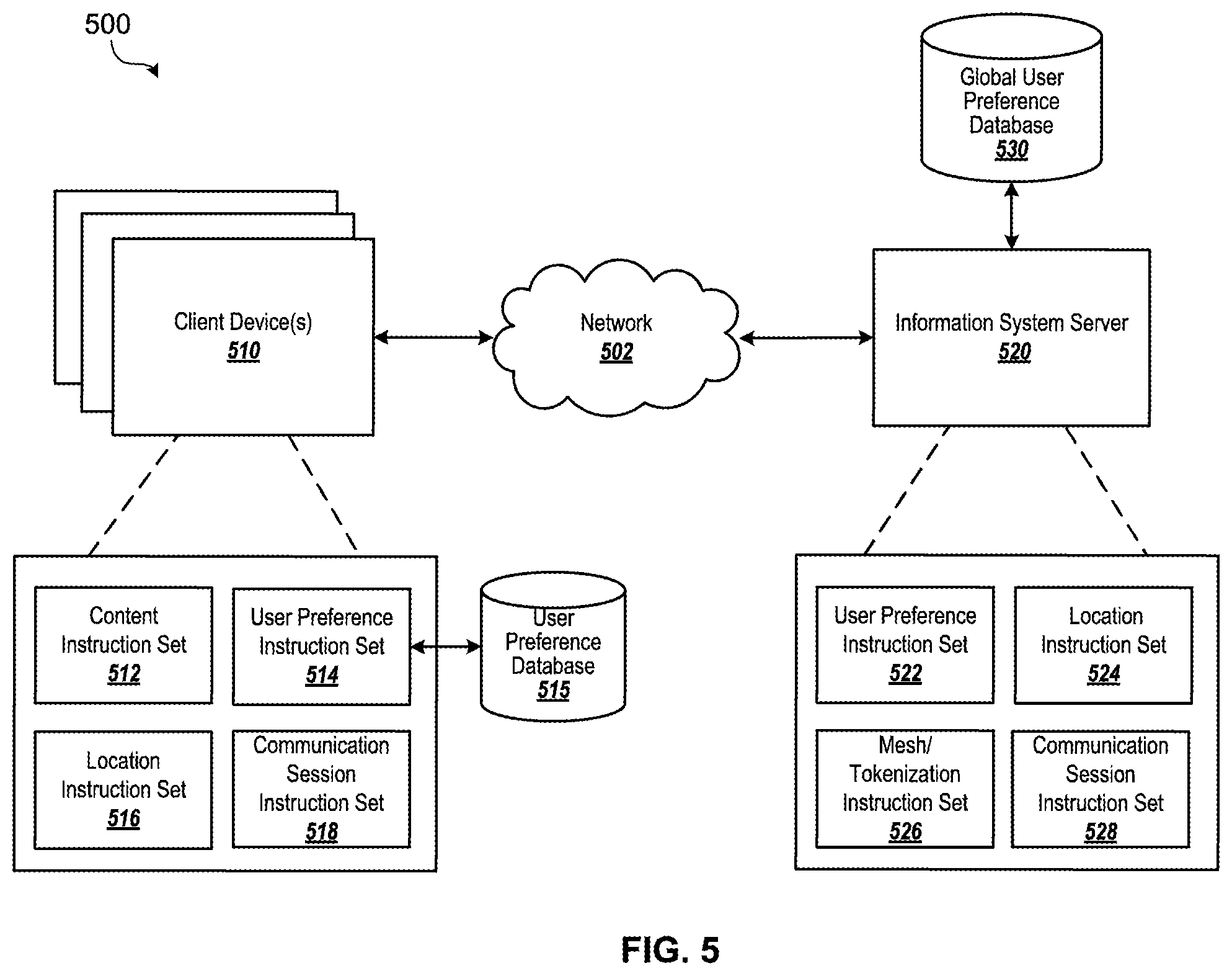 Patent US12361646 Figure 6 – Privately sharing user preferences