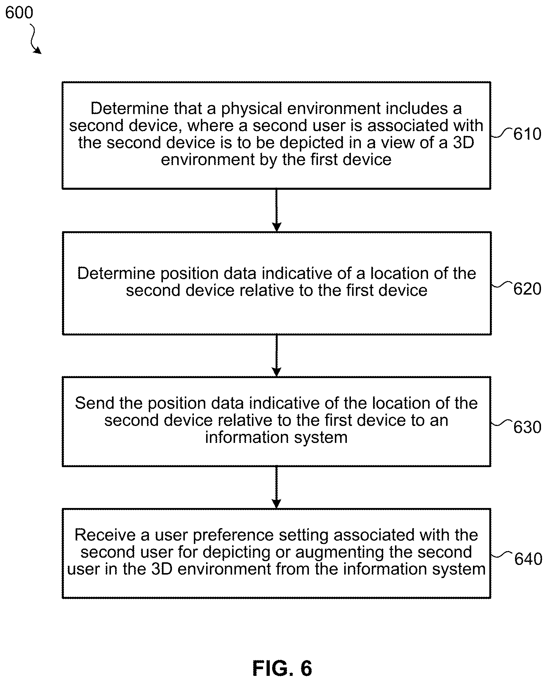 Patent US12361646 Figure 7 – Privately sharing user preferences