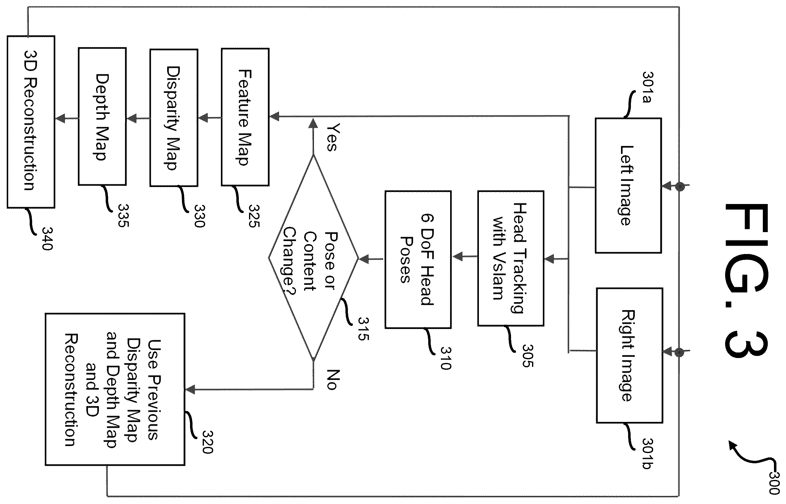 Patent US12361647 Figure 3 – System and method for depth and scene reconstruction for augmented reality or extended reality devices