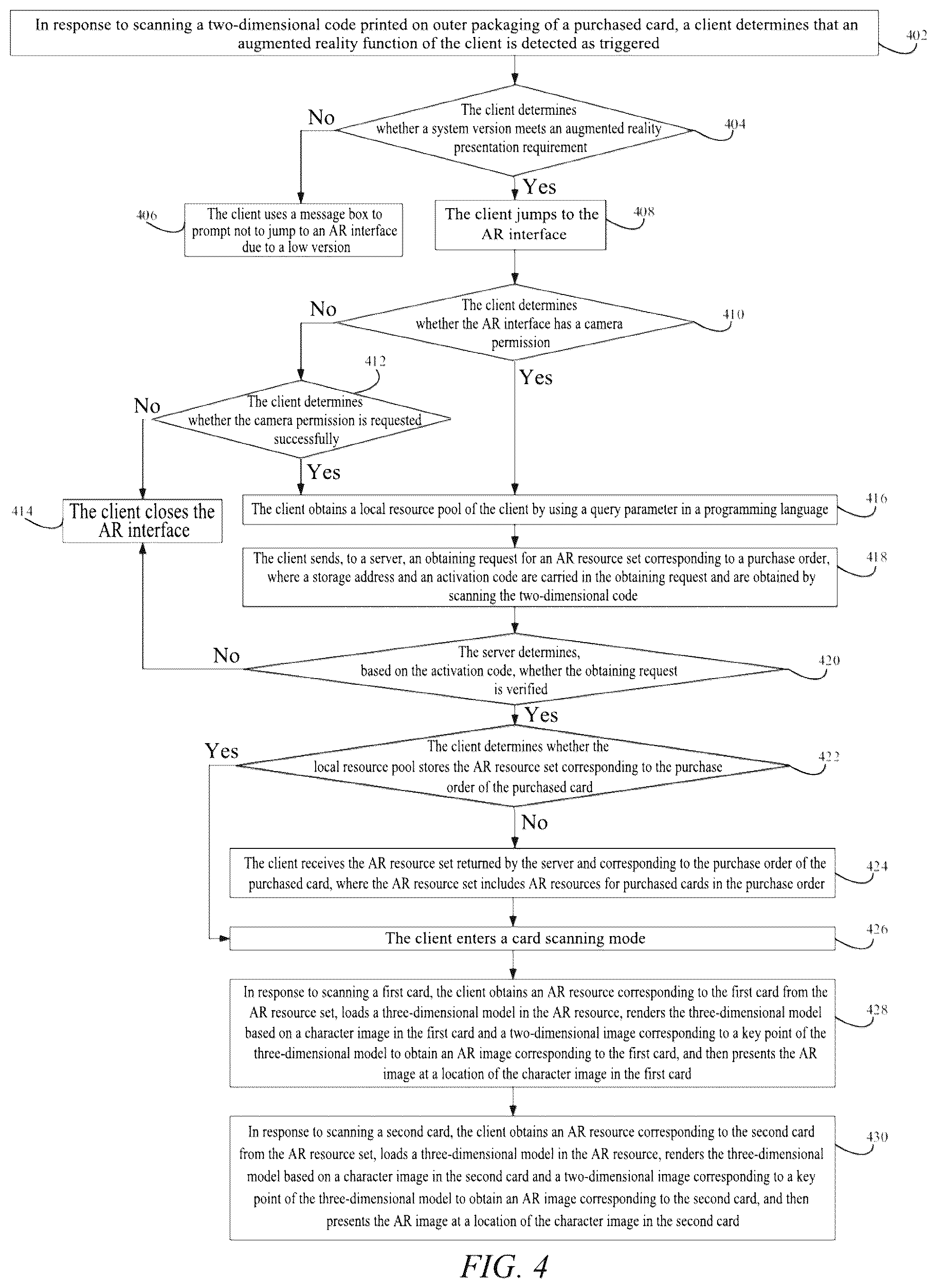 Patent US12361649 Figure 4 – Marker generation method and apparatus, and object presentation method and apparatus
