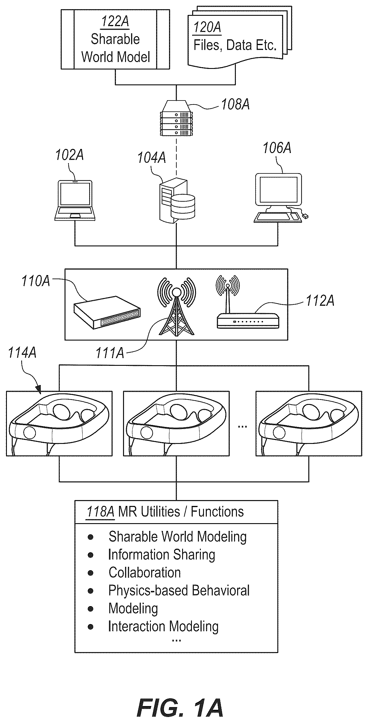 Patent US12361650 Figure 1 – Systems and methods for virtual and augmented reality
