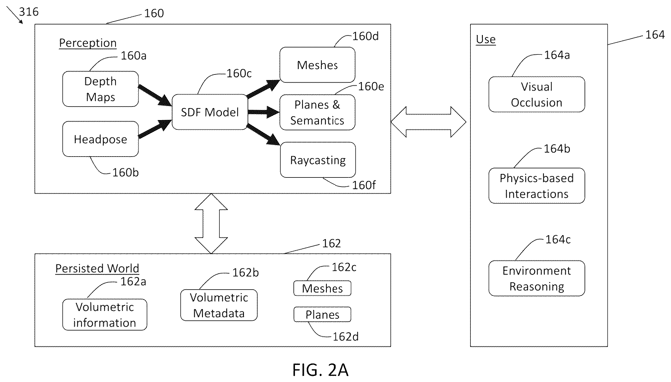 Patent US12361650 Figure 8 – Systems and methods for virtual and augmented reality