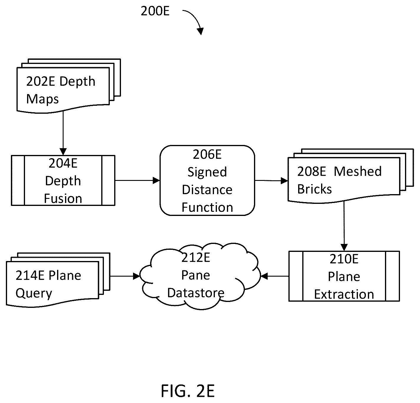 Patent US12361650 Figure 12 – Systems and methods for virtual and augmented reality