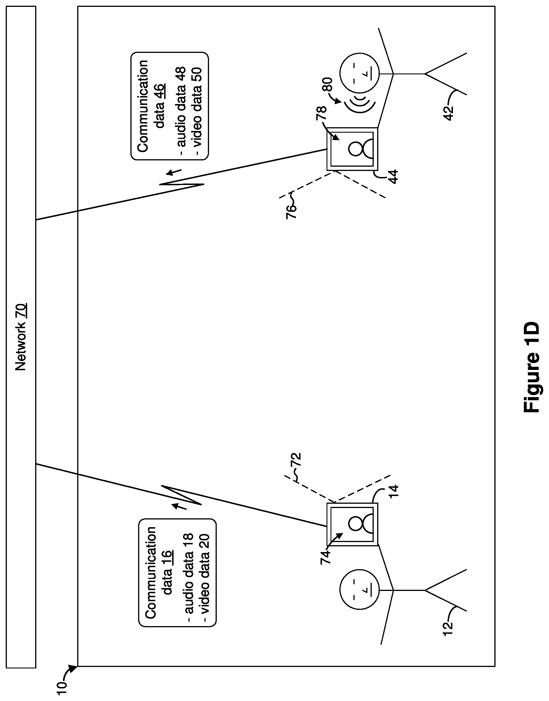 Patent US12361651 Figure 4 – Presenting communication data based on environment