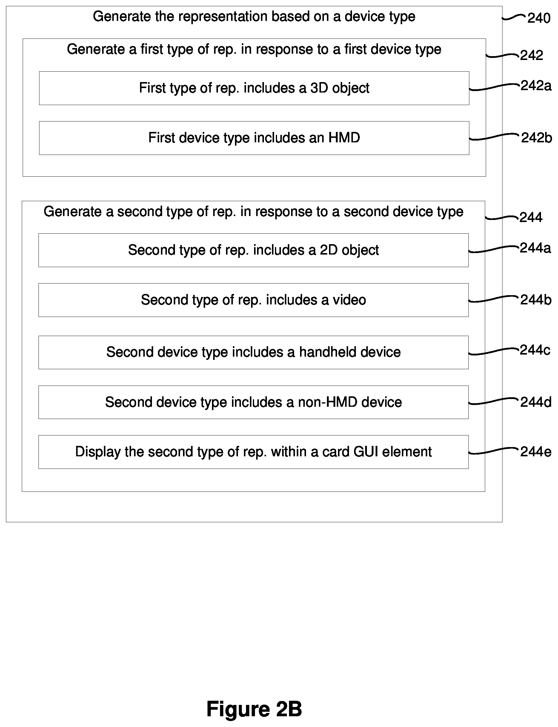 Patent US12361651 Figure 9 – Presenting communication data based on environment