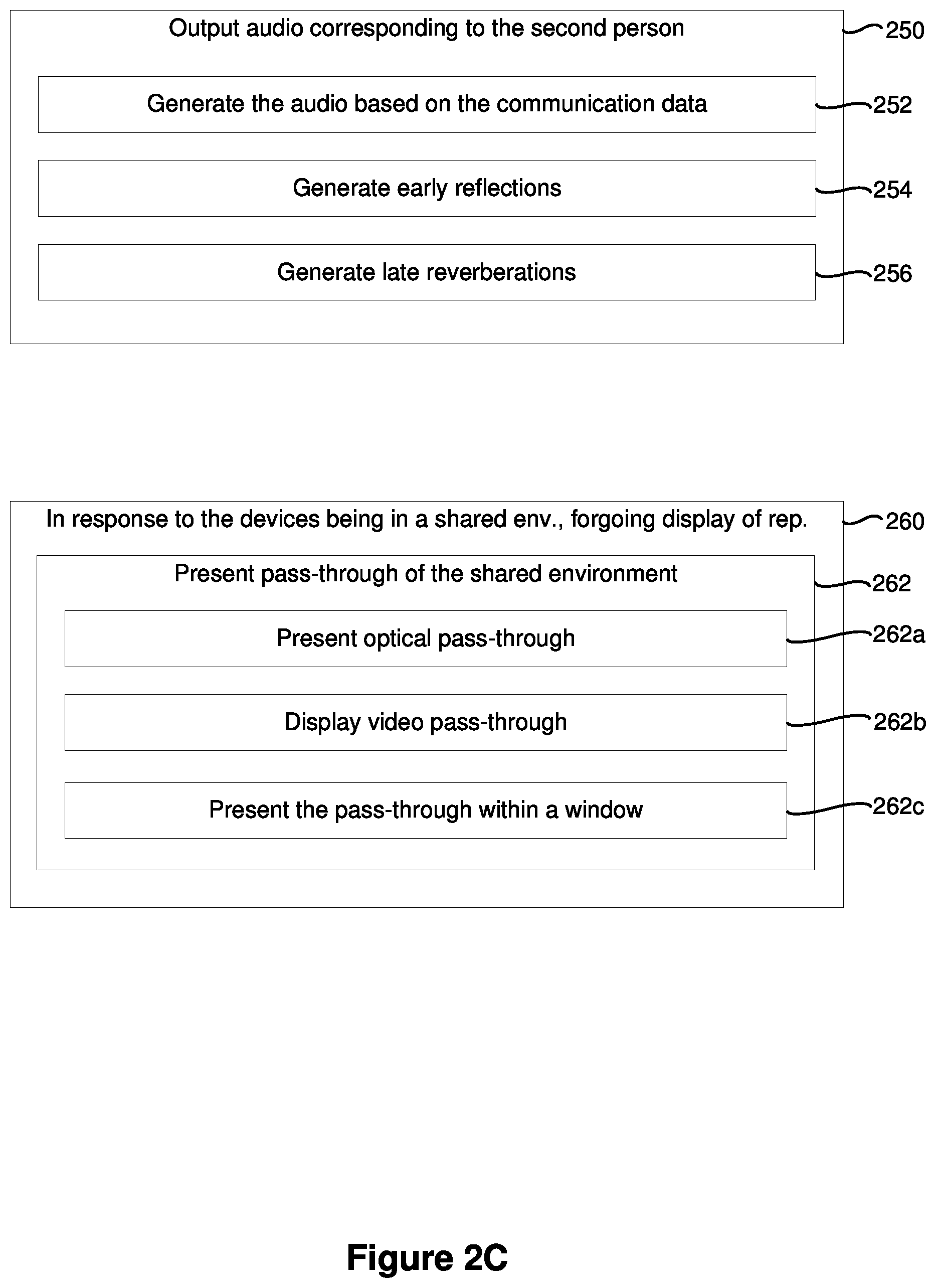 Patent US12361651 Figure 10 – Presenting communication data based on environment