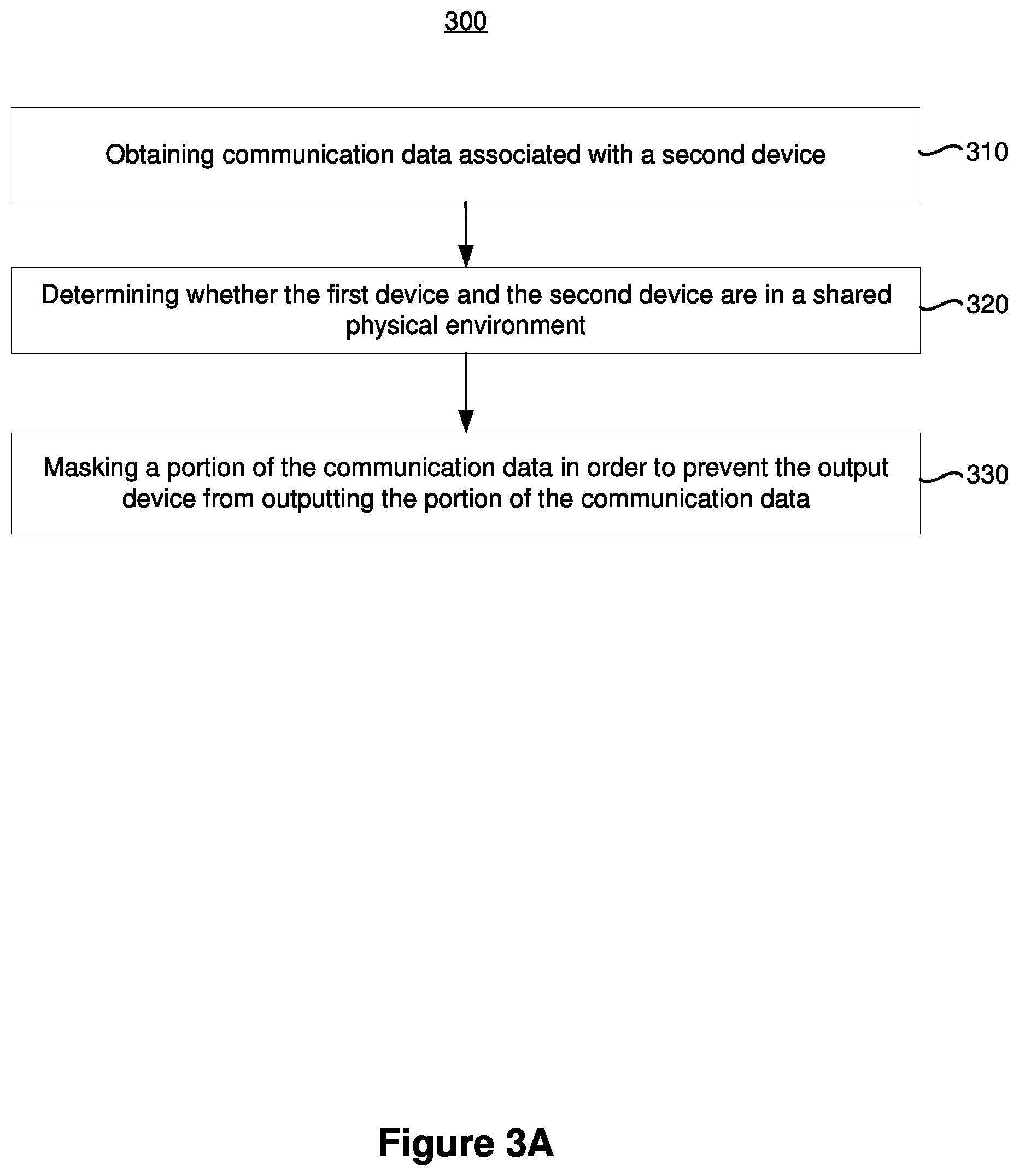 Patent US12361651 Figure 12 – Presenting communication data based on environment