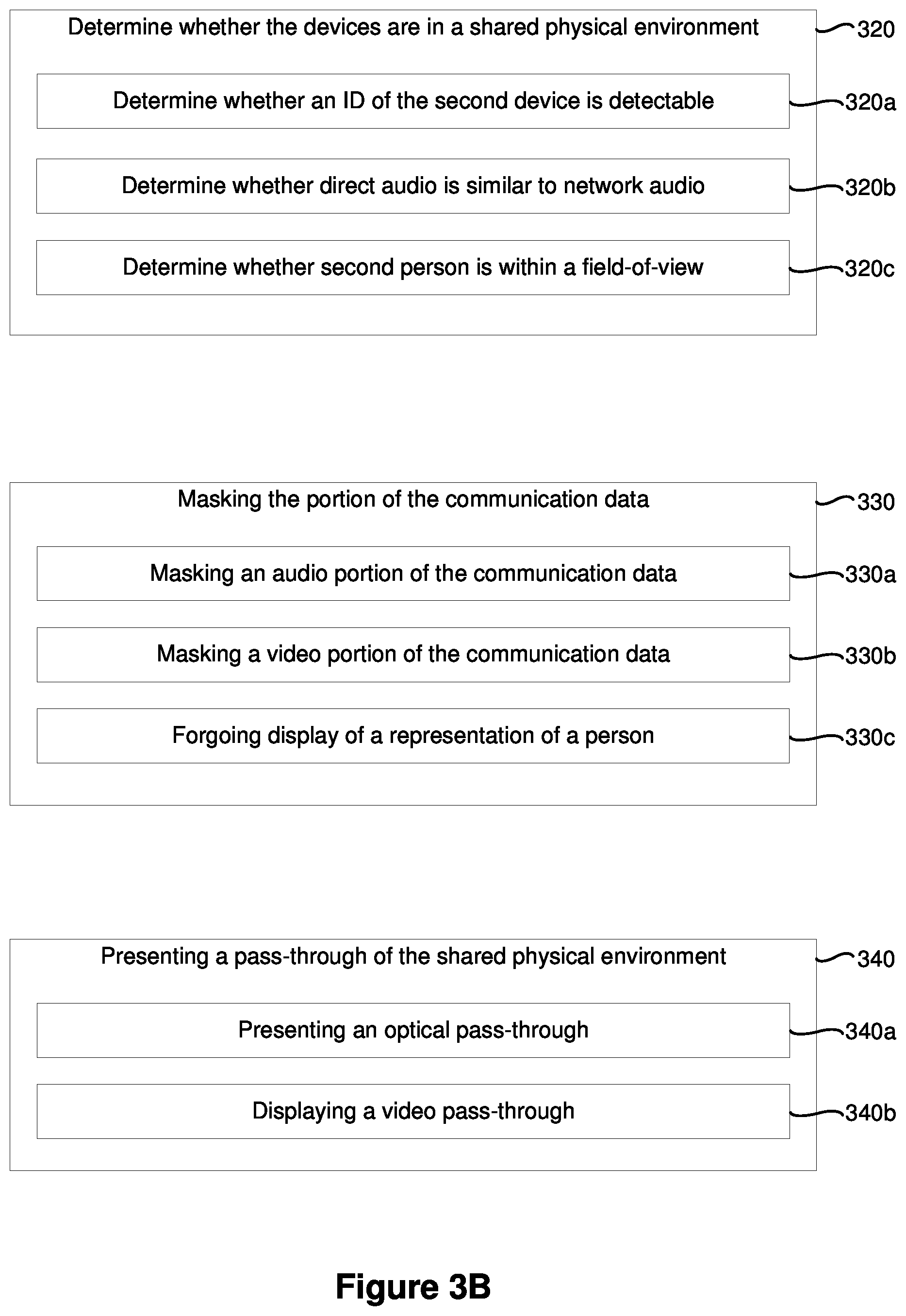 Patent US12361651 Figure 13 – Presenting communication data based on environment