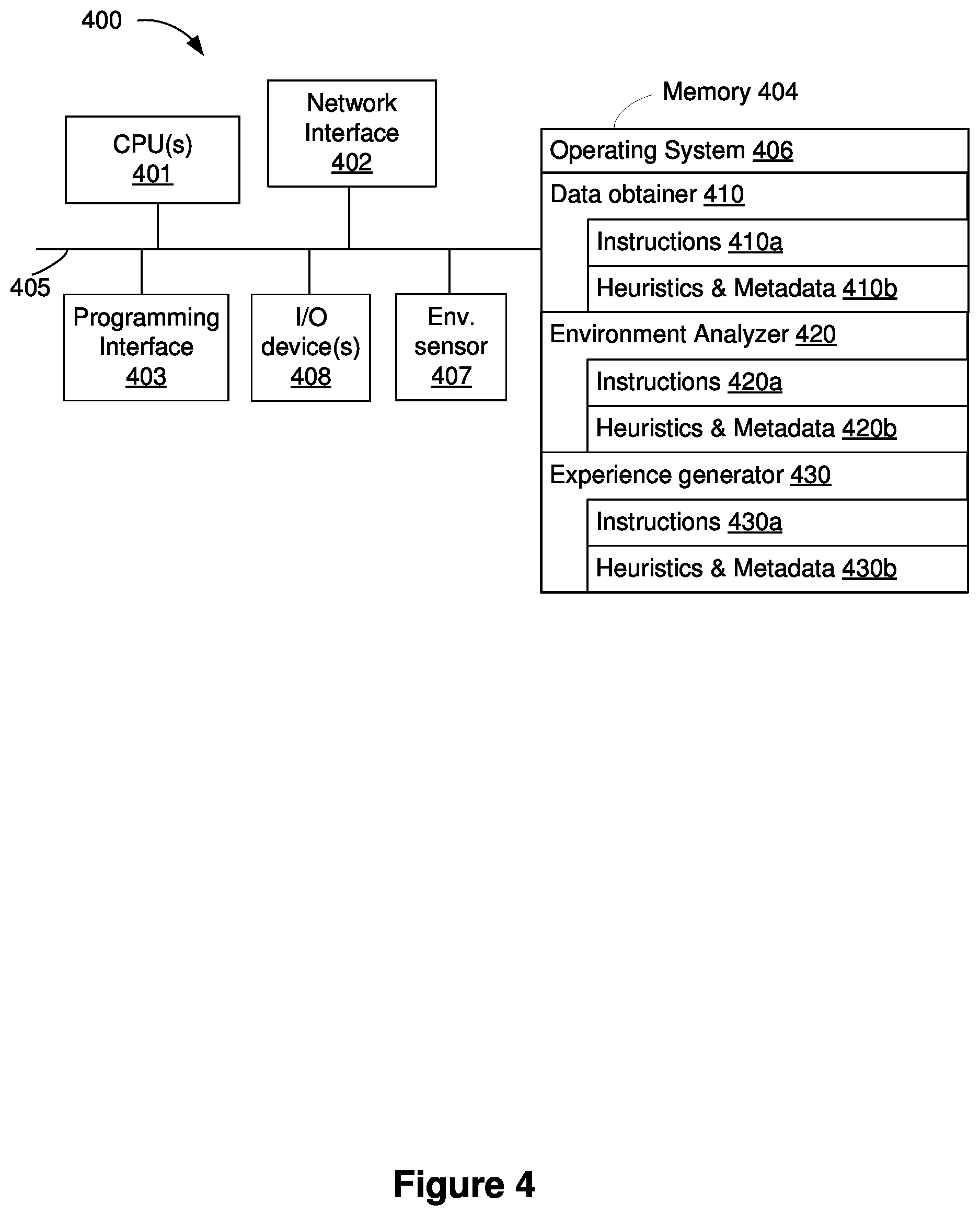 Patent US12361651 Figure 15 – Presenting communication data based on environment