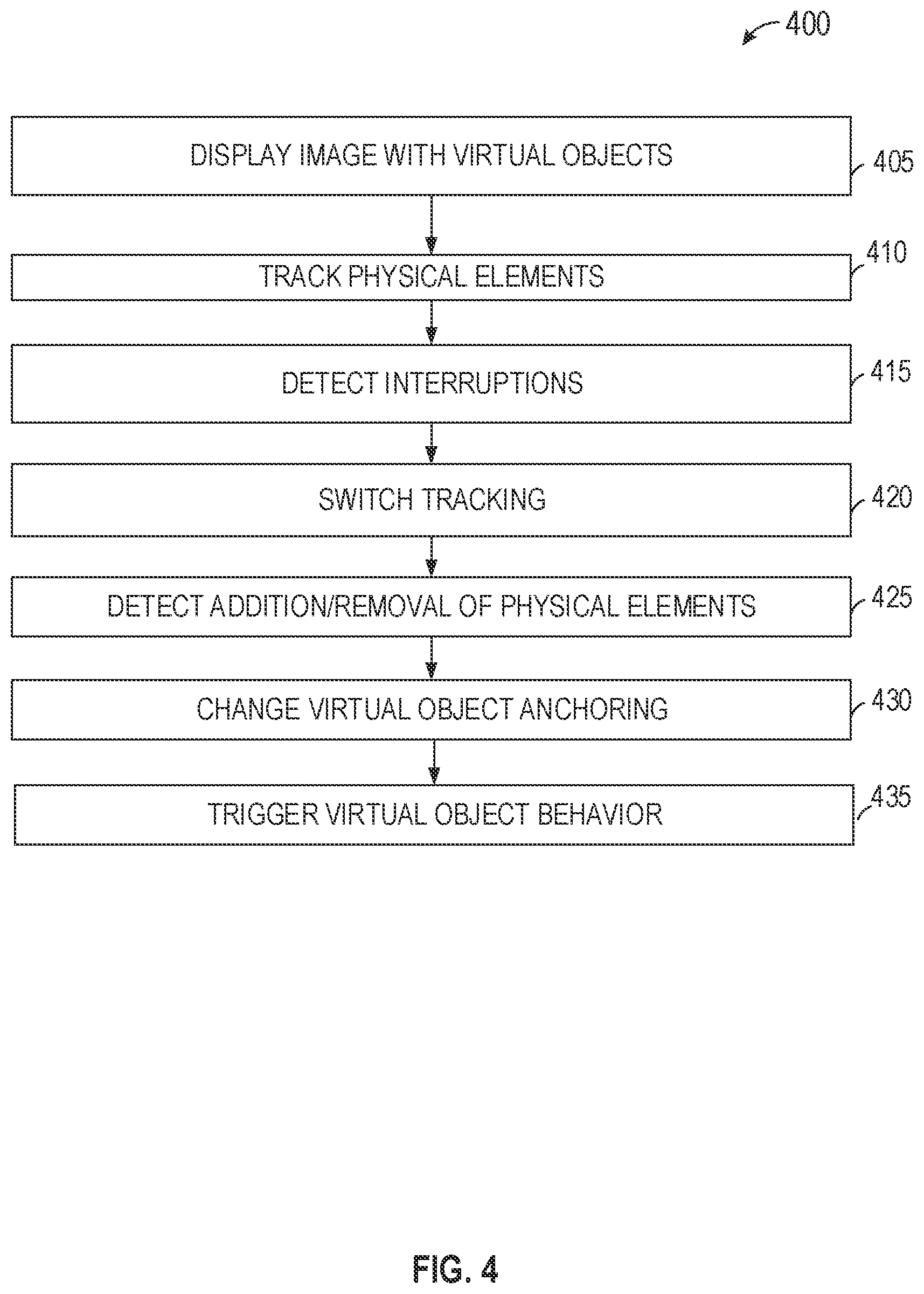 Patent US12361652 Figure 4 – Augmented reality object manipulation