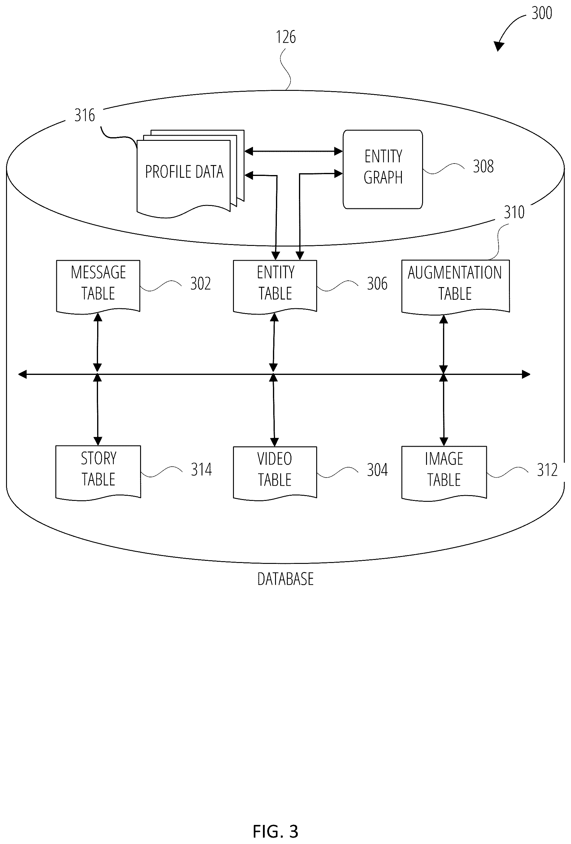 Patent US12361653 Figure 3 – Shooting interaction using augmented reality content in a messaging system