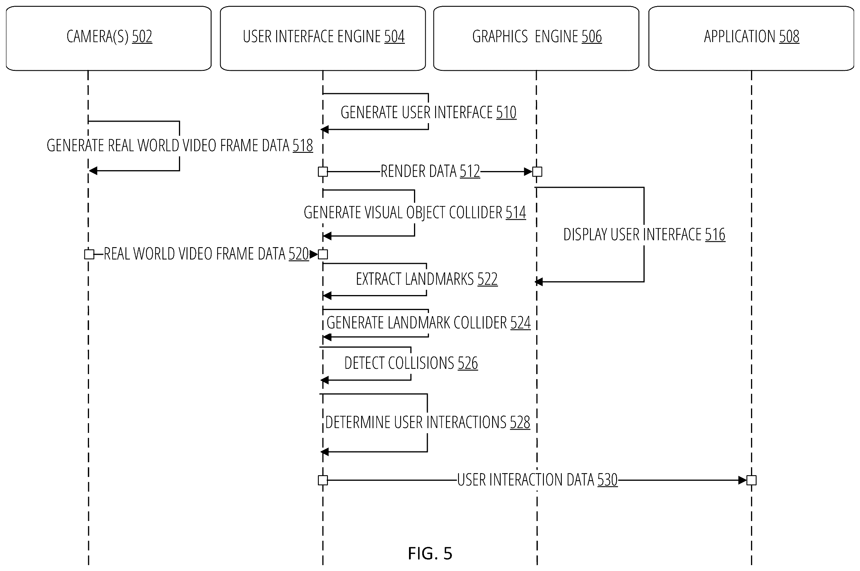 Patent US12361653 Figure 5 – Shooting interaction using augmented reality content in a messaging system