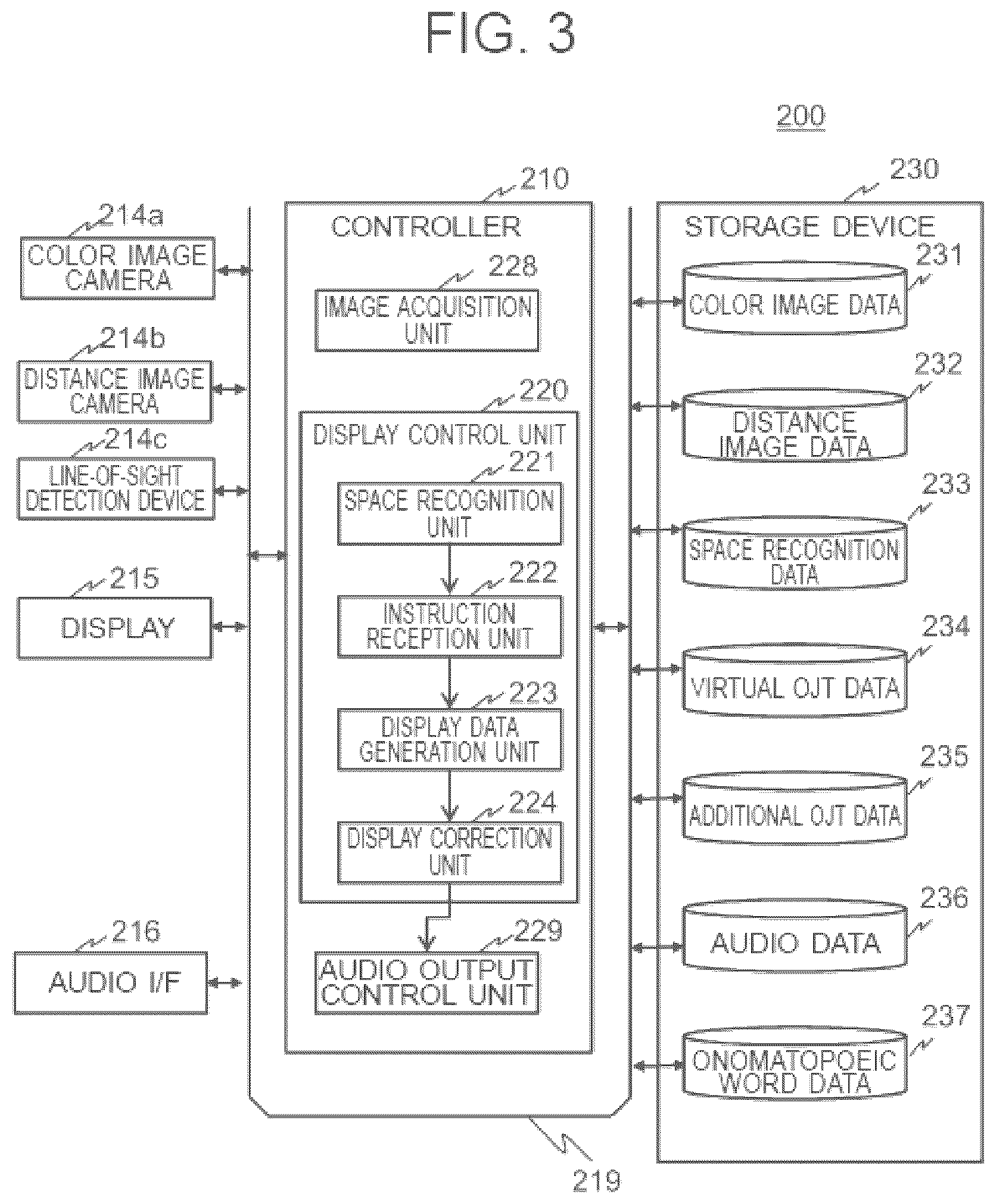 Patent US12361654 Figure 3 – Display terminal, display control system and display control method