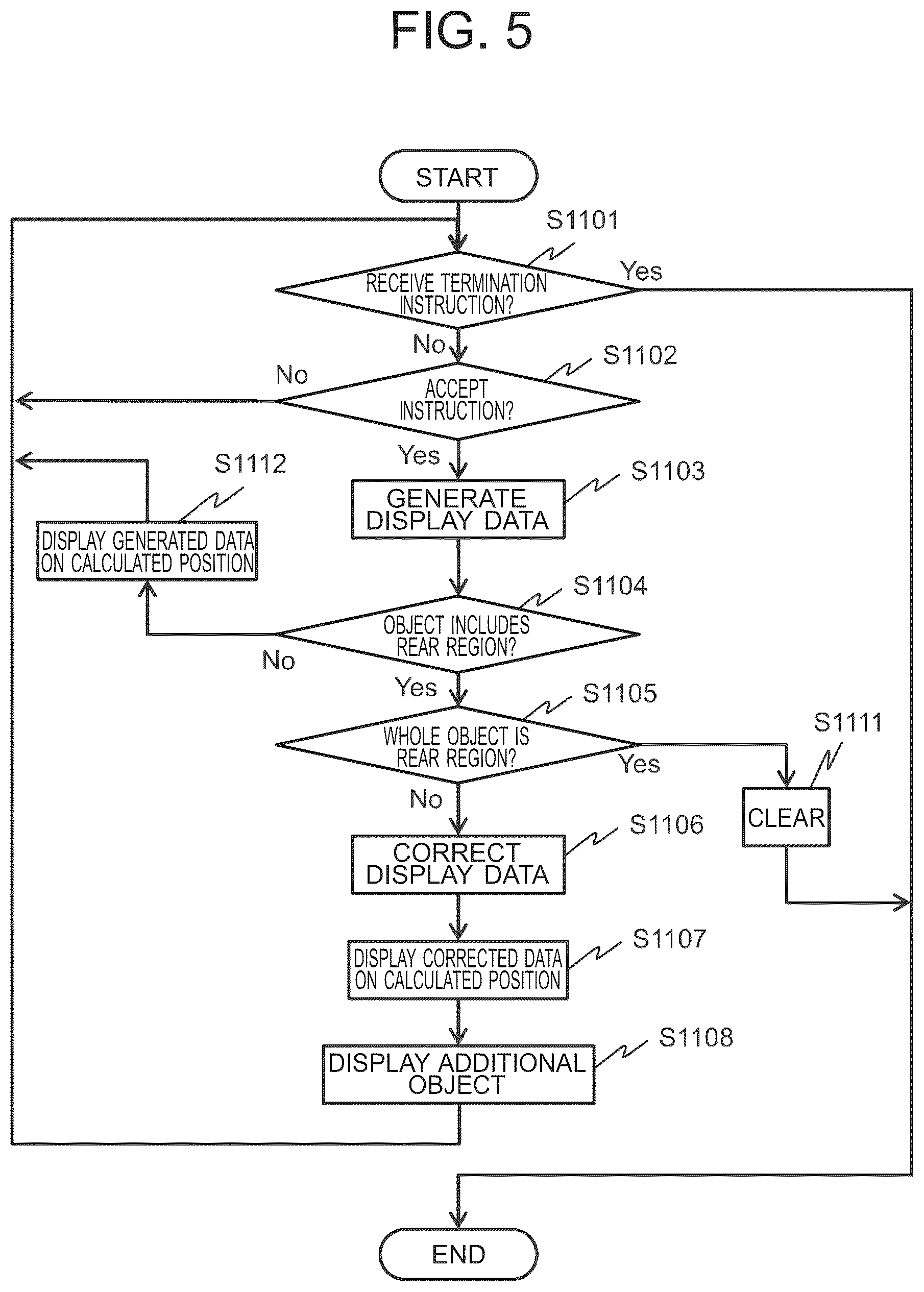 Patent US12361654 Figure 5 – Display terminal, display control system and display control method