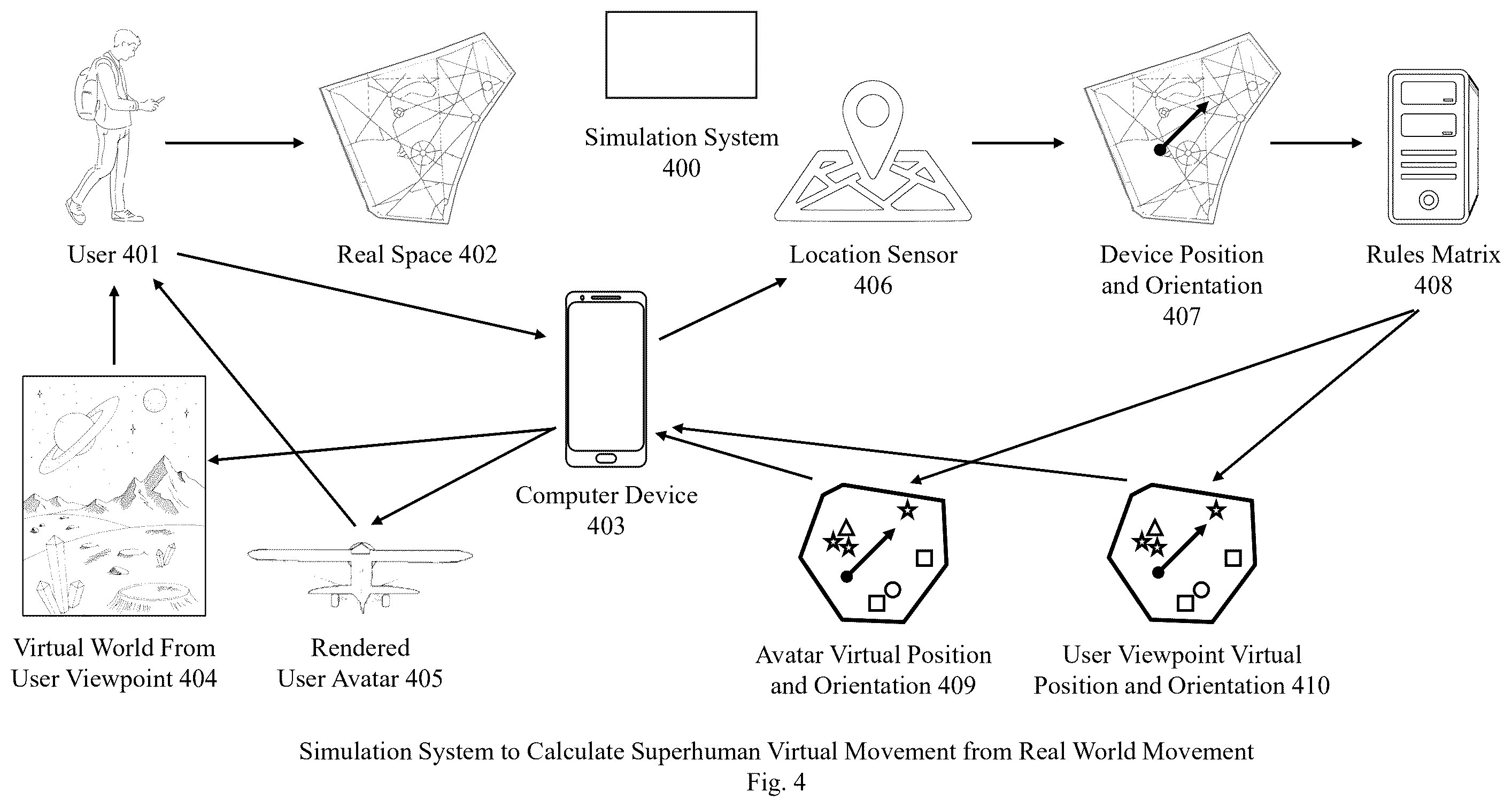 Patent US12361655 Figure 4 – Handling invalid user control motions in augmented reality