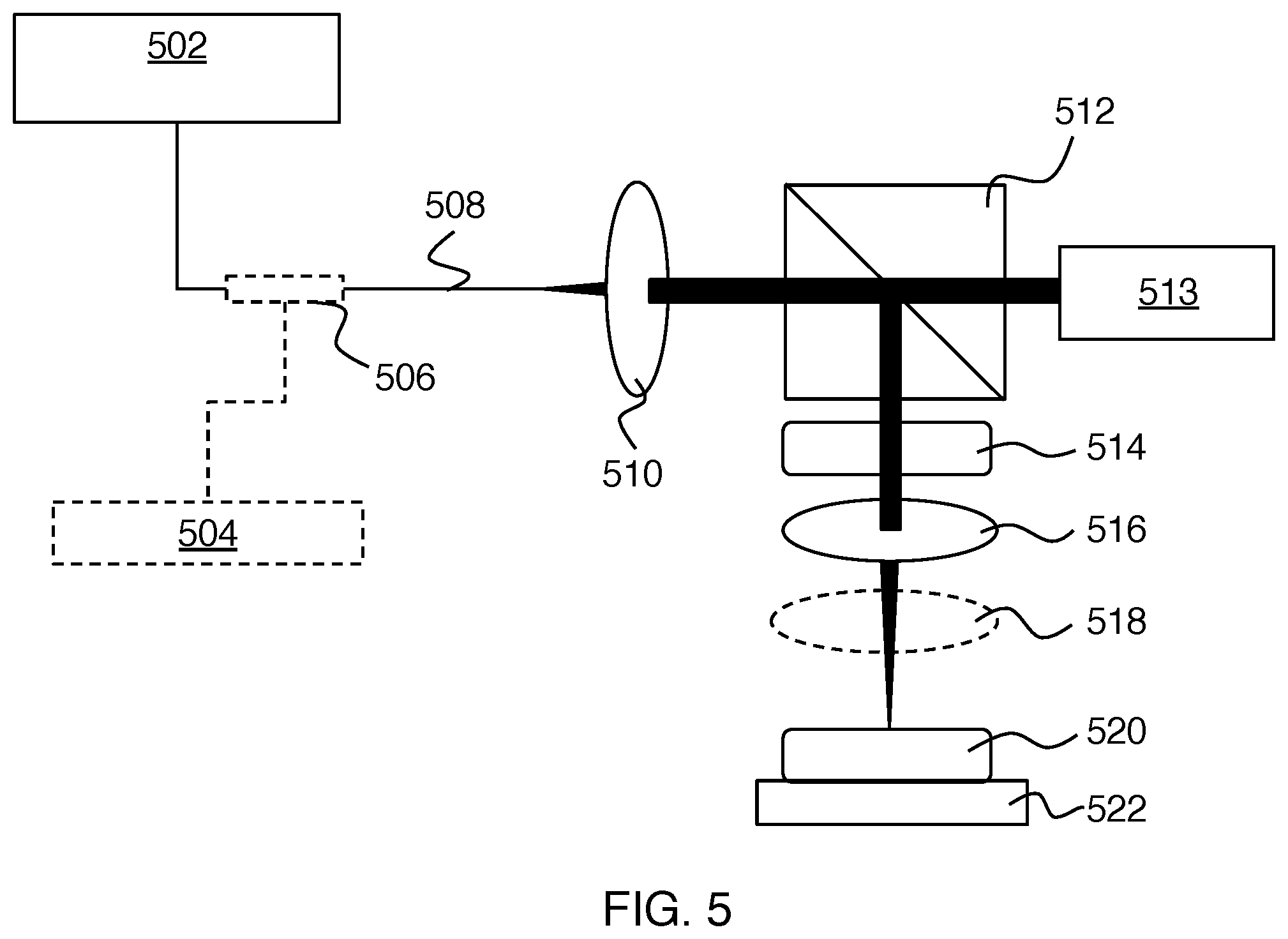 Patent US12361656 Figure 5 – High resolution alignment of 3D imaging with 2D imaging