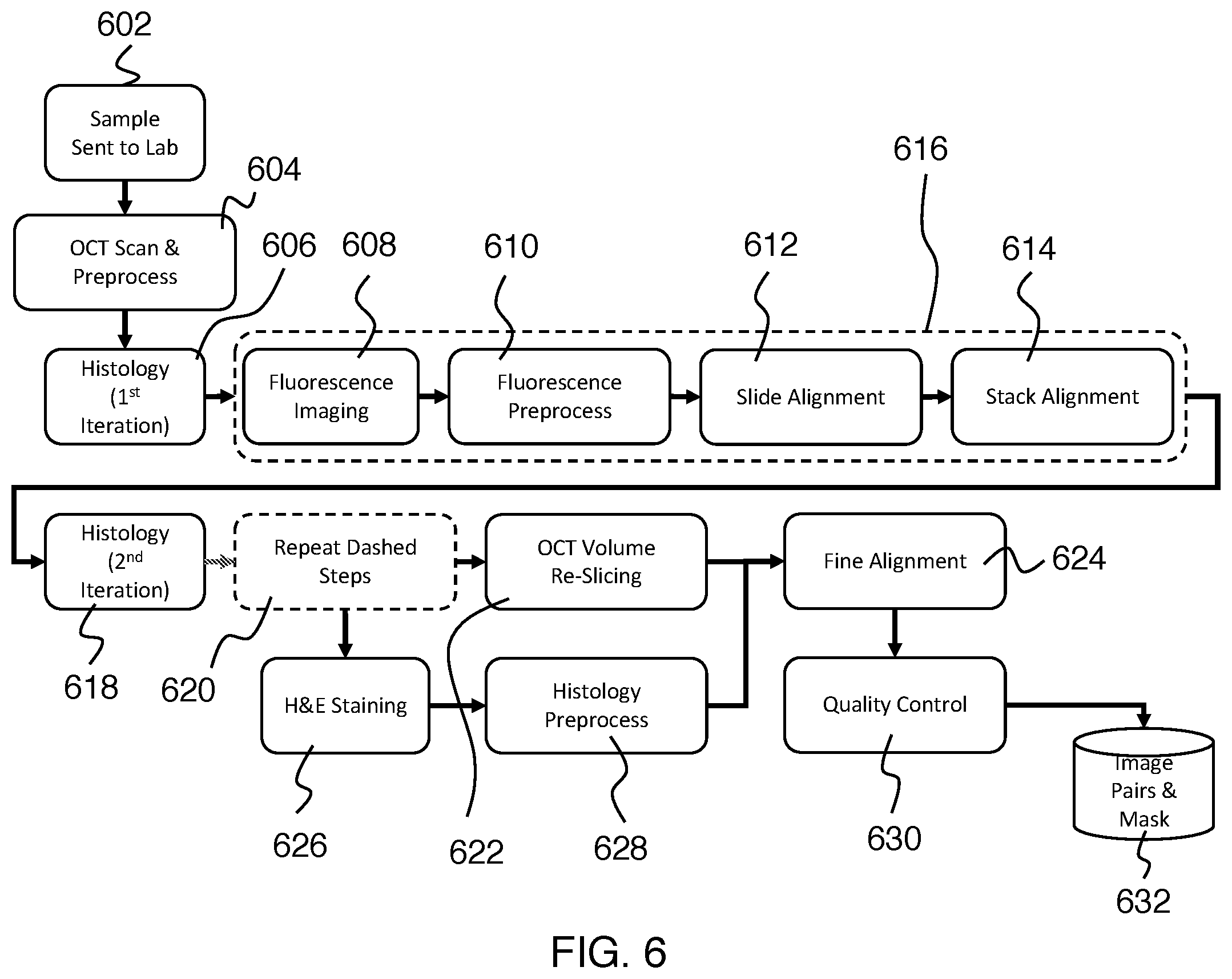 Patent US12361656 Figure 6 – High resolution alignment of 3D imaging with 2D imaging