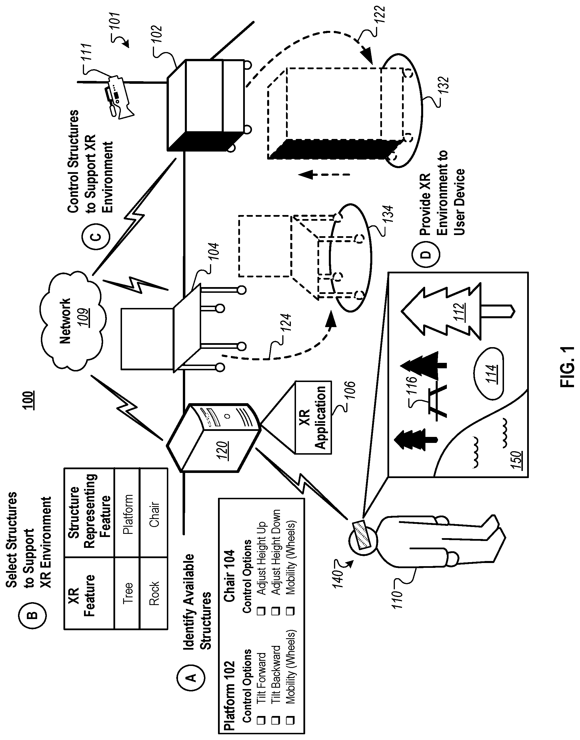 Patent US12361657 Figure 1 – Physical object integration with extended reality environments