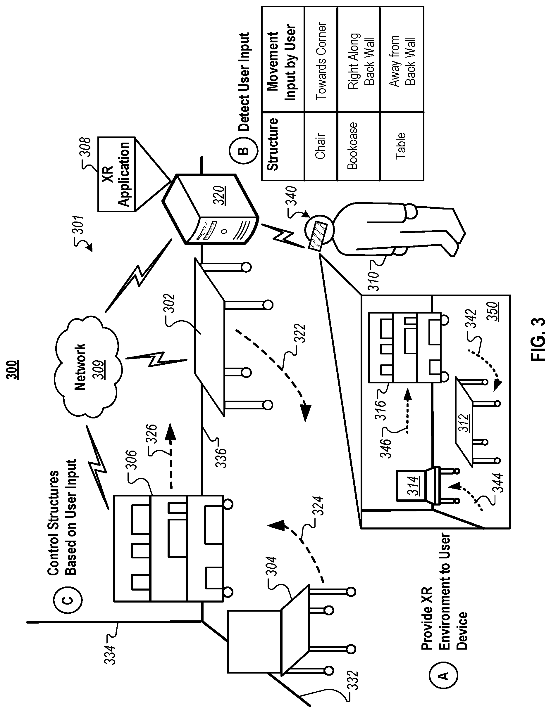 Patent US12361657 Figure 3 – Physical object integration with extended reality environments