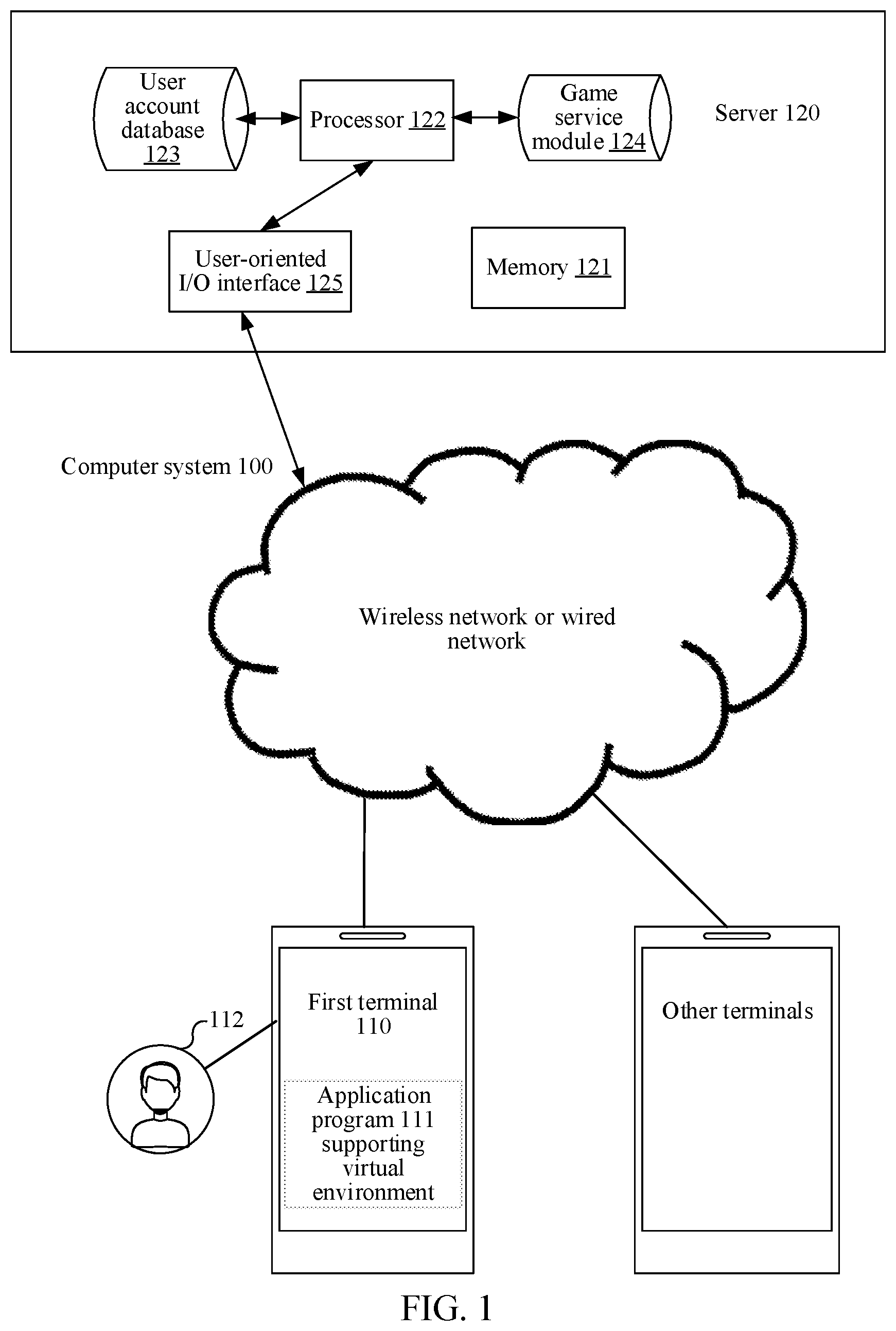 Patent US12361659 — Virtual scene display method and apparatus, device, storage medium, and program product — Figure 1